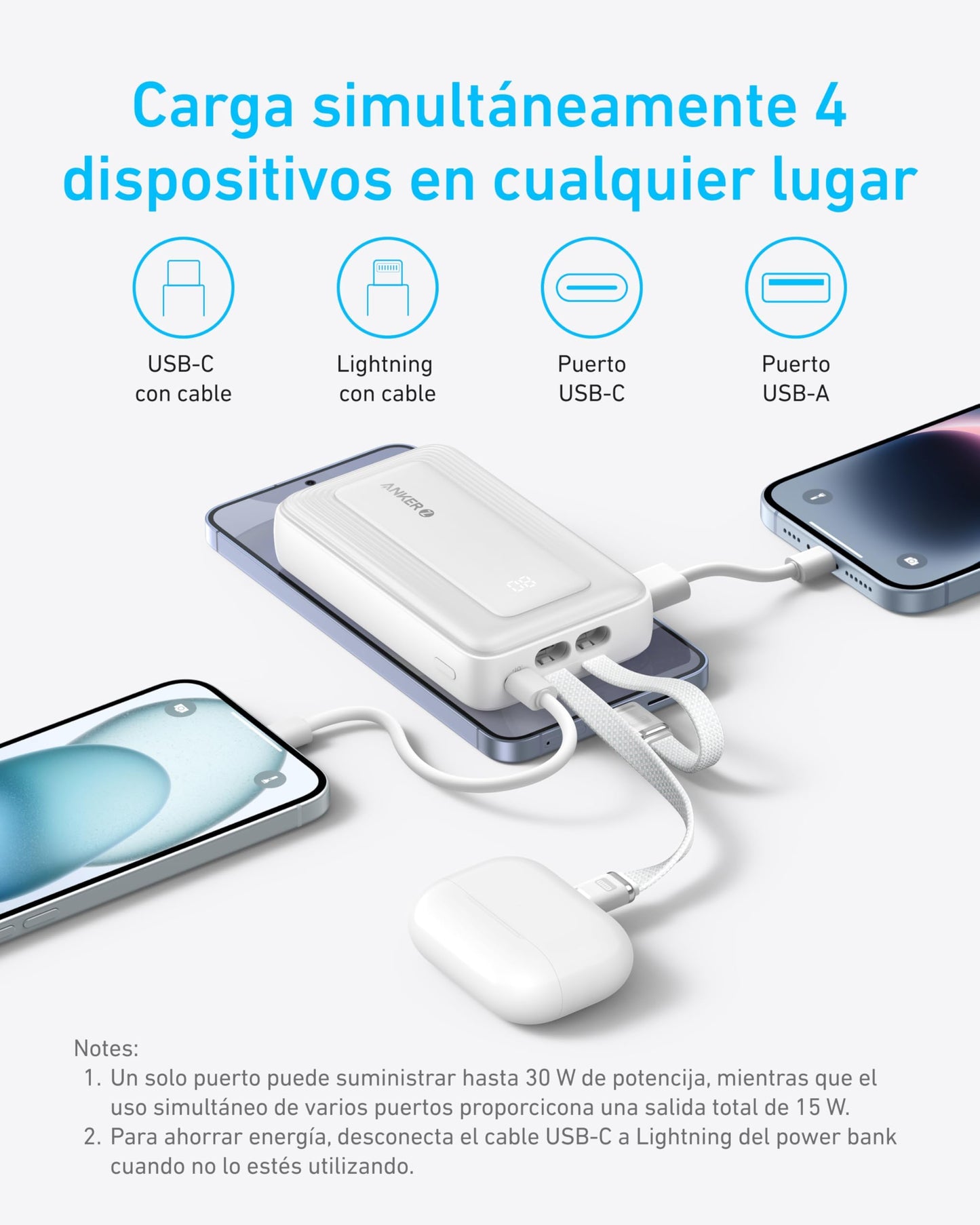 Power Bank Anker Zolo Blanco con Carga Rápida de 30W y Certificación MFI