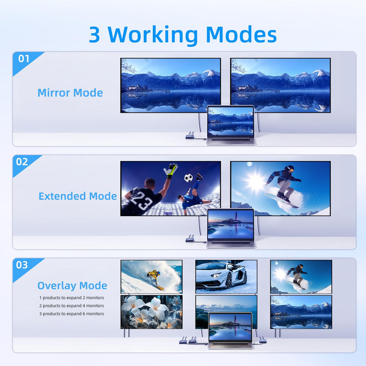 Adaptador de Monitor Dual USB C Bytecc HDMI Compatible con MacBook M1/M2/M3, Windows, Android