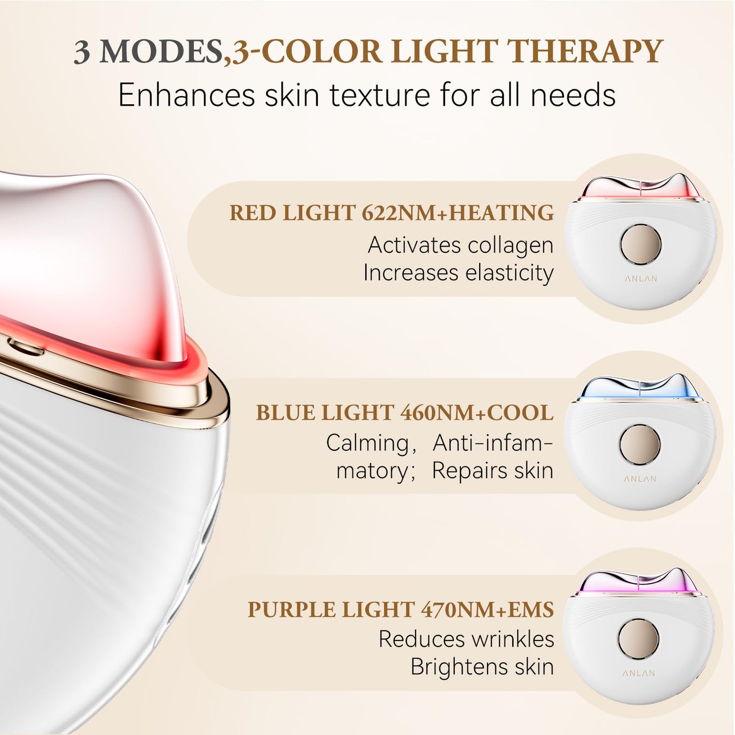 Masajeador facial eléctrico EMS Gua Sha ANLAN, antiarrugas, conlámpara de luz azul violeta y roja, masajeador facial de calor fríocon 3 niveles de intensidad, antienvejecimiento (Blanca)