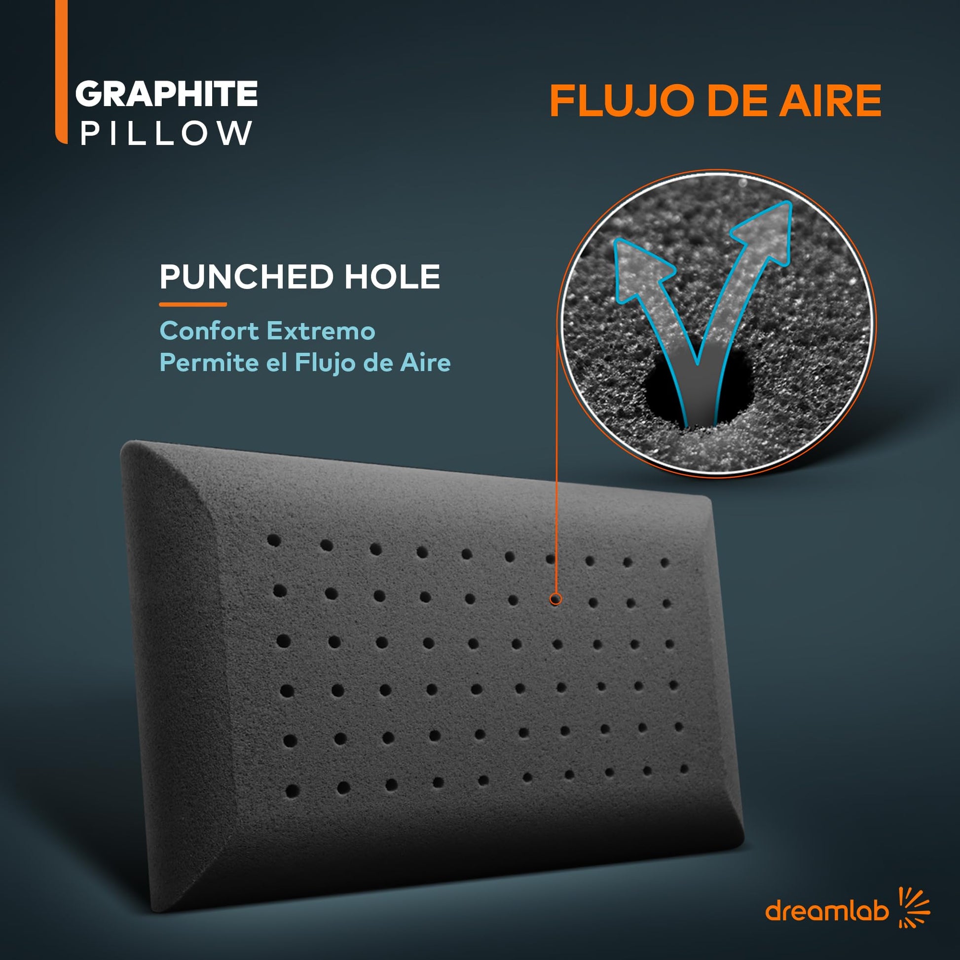 Almohada Dreamlab Graphite Hipoalergénica de Memory Foam para Soporte Antibacterial 2 Piezas Tamaño Estándar