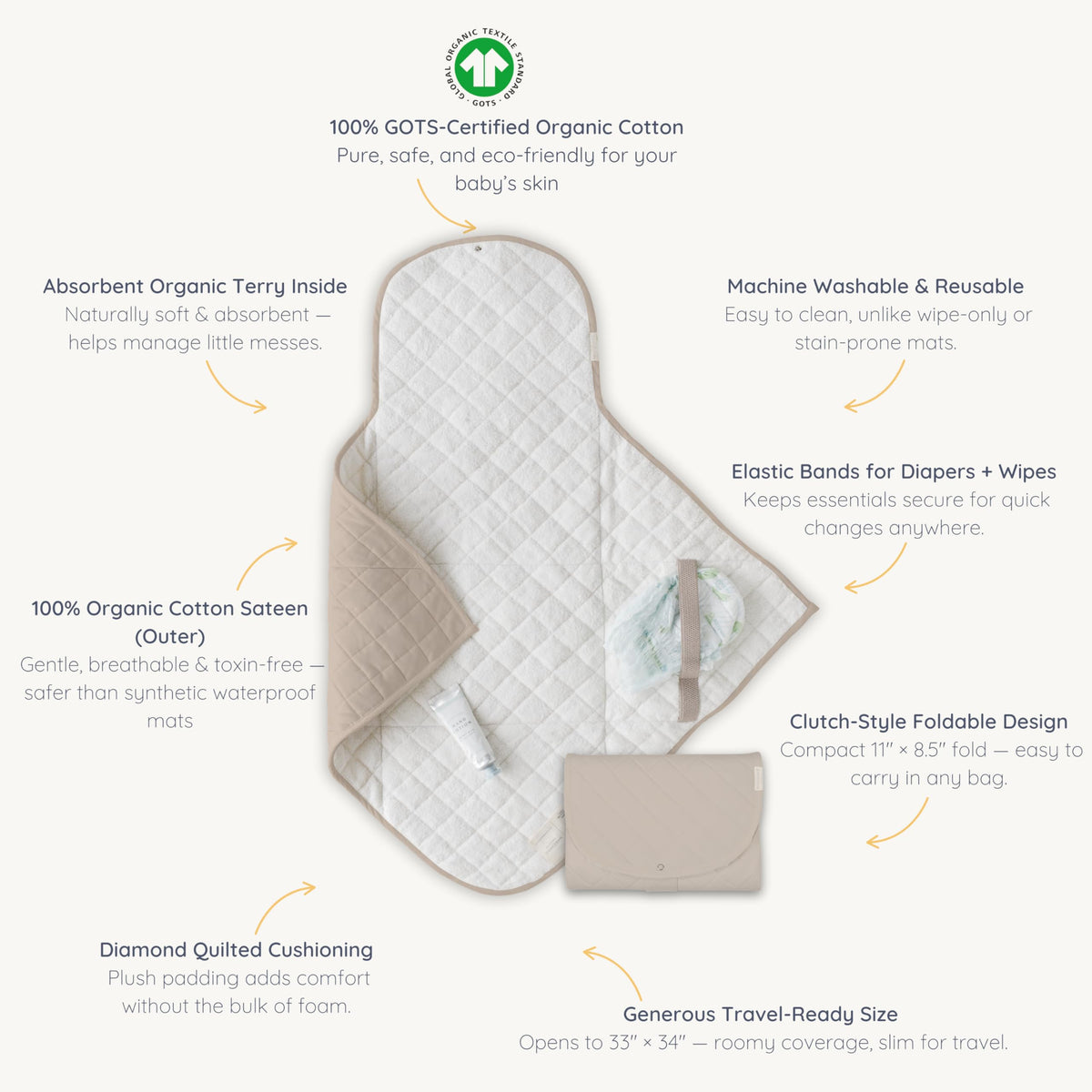 Makemake Organics - Cambiador portátil orgánico de algodón orgánico certificado GOTS - Cambiador portátil de pañales para cambio de pañales, kit de estación de cambio de embrague, almohadilla de viaje