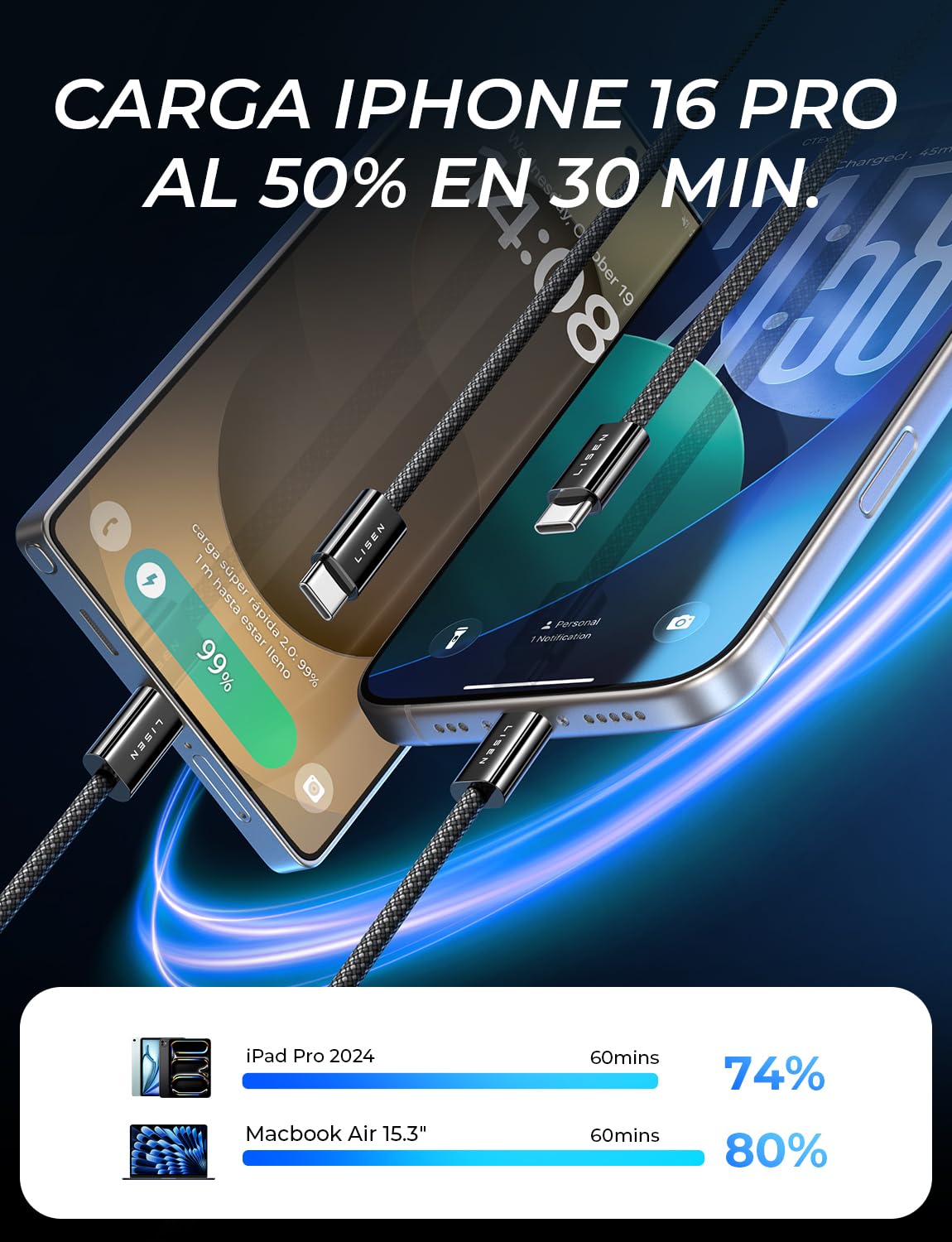 LISEN Cable USB C a USB C 60W 5 Paquete [1M/1M/2M/2M/3M] Cable USBC Carga Rapida, Tipo-C a C Compatible Con Switch 2 Cargador Tipo C iPhone 16/15 Pro Samsung Galaxy S25/S24/S23 Macbook, Xiaomi, Negro