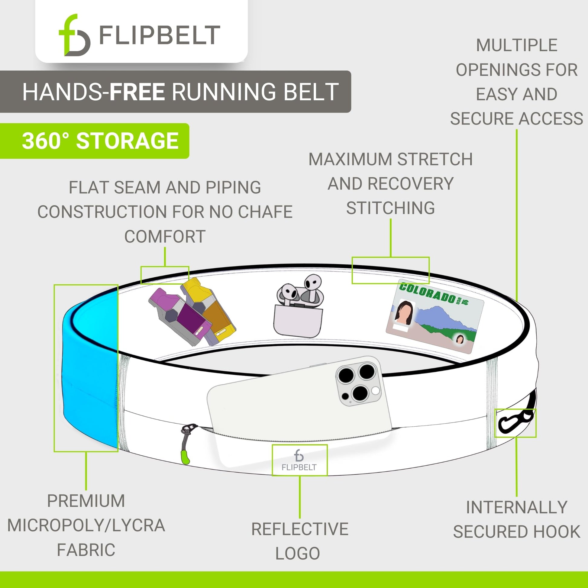 Cinturón para Correr FlipBelt Azul Medianoche con Cierre para Mujer y Hombre