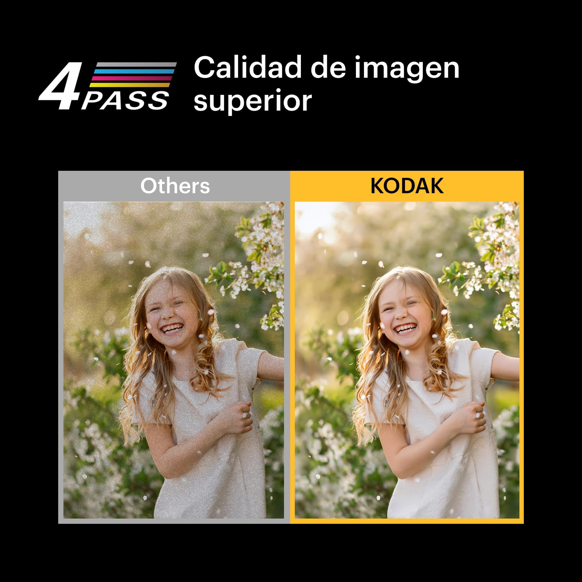 KODAK Mini 3 Retro 4PASS Impresora de Fotos Portátil (7,6x7,6cm) + 8 Hojas, Negro