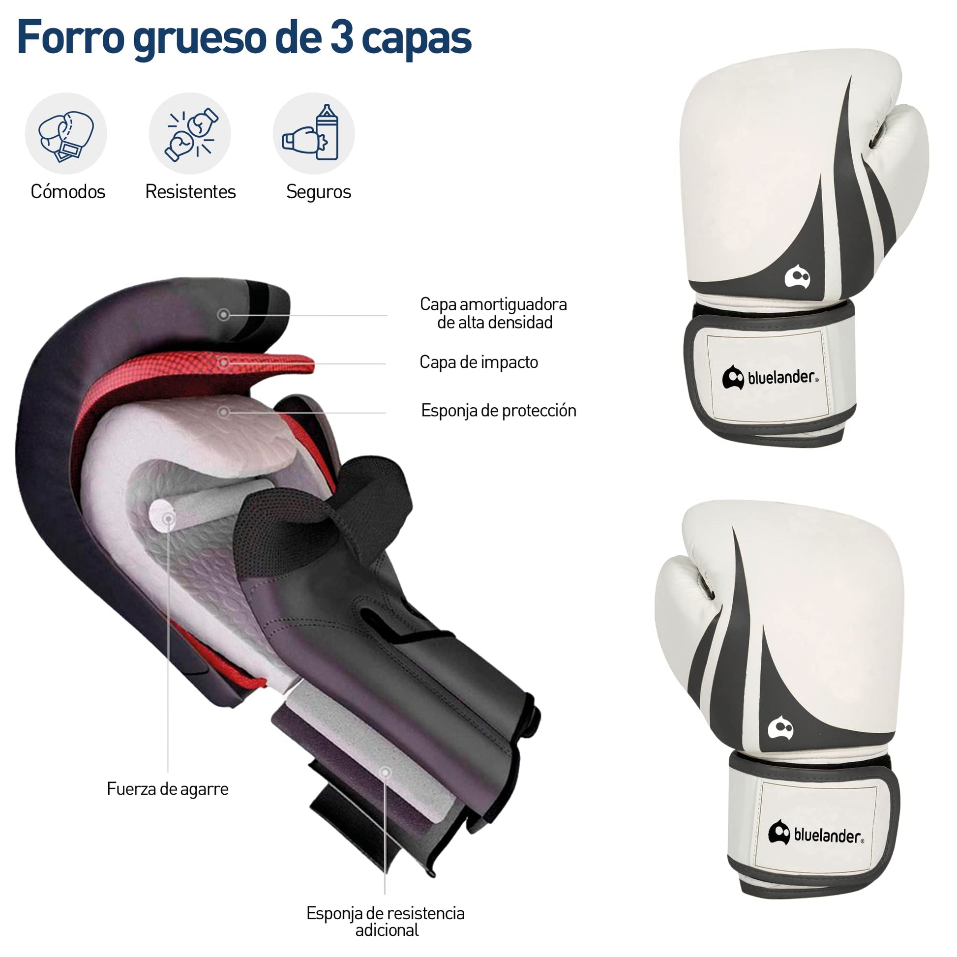Bluelander Guantes de Boxeo 14 Oz, Guantes de Entrenamiento, Ideal para Hombres Y Mujeres, Incluye Protector Bucal, Absorción de Impactos y Correa de Velcro, Perfectos para Kickboxing y MMA