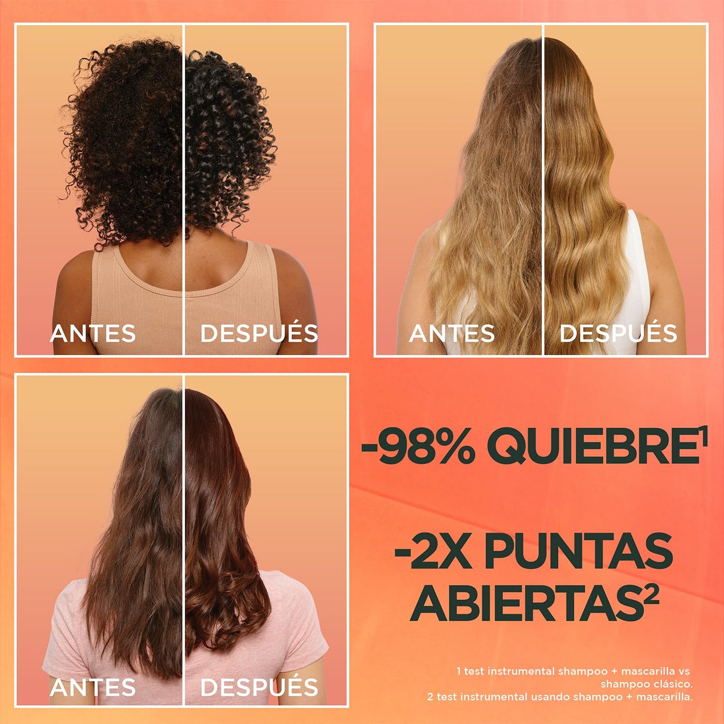 Kit Garnier Fructis Hair Food Piña Rutina Completa Anti-quiebre, Shampoo 300ml, Acondicionador 300ml y Mascarilla 350ml, 3 piezas