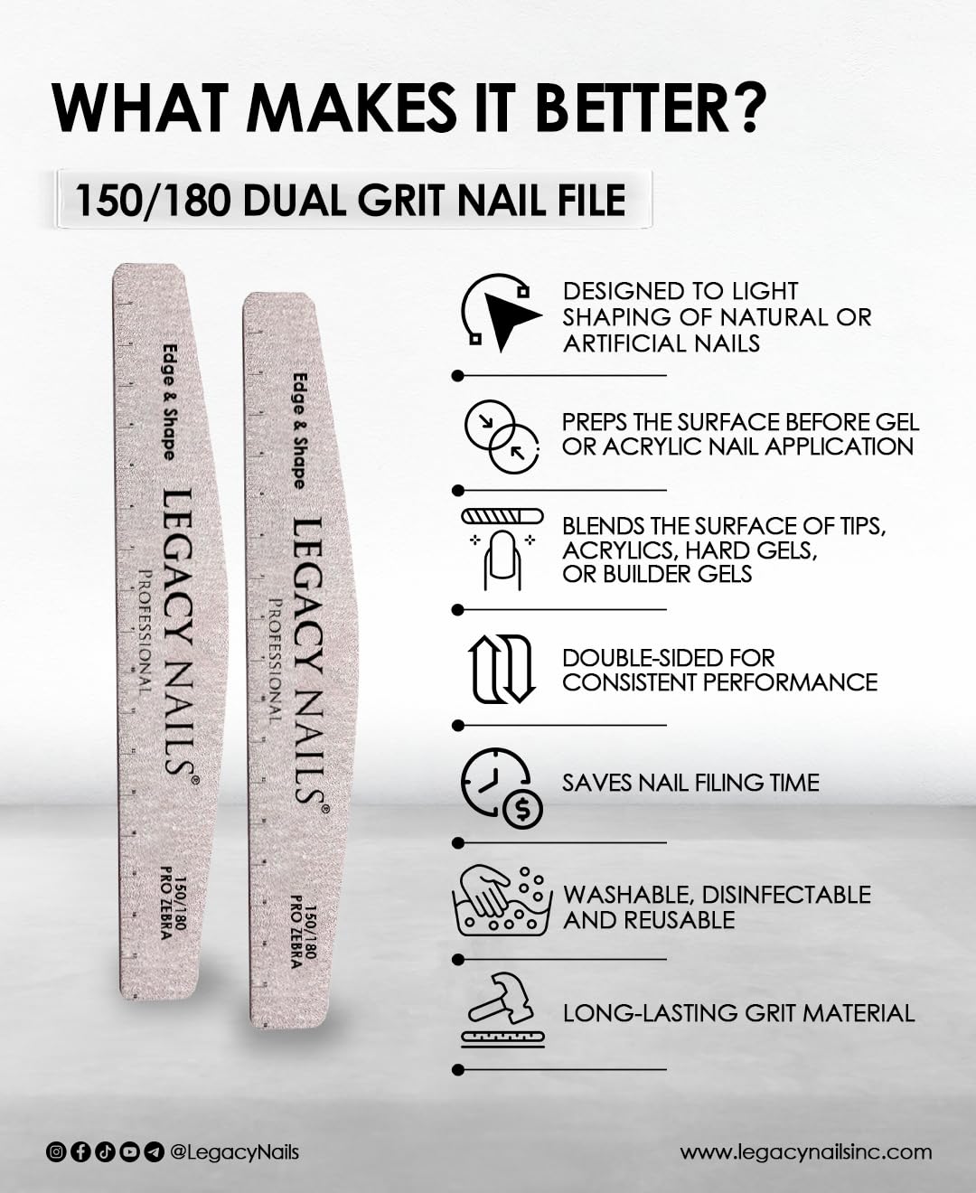 LEGACY NAILS- Legacy Nails 3 en 1 - Lima de uñas con esponja en forma de media luna 100/180 para pulir y dar forma - Lima de uñas Pro Zebra 100/100 Ed