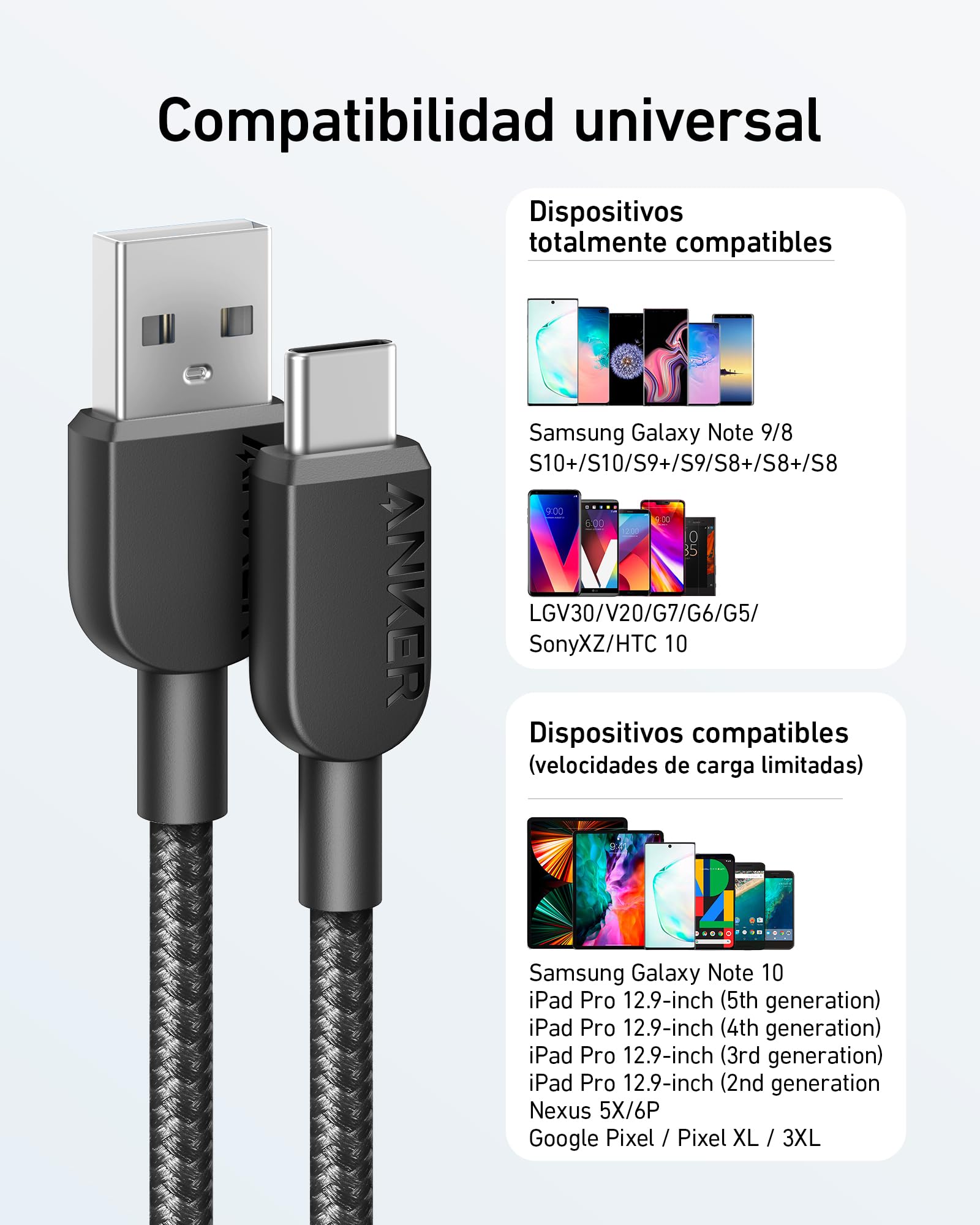 Cable de Carga USB C Anker 1.8M Nailon para Samsung y LG (2 Unidades)