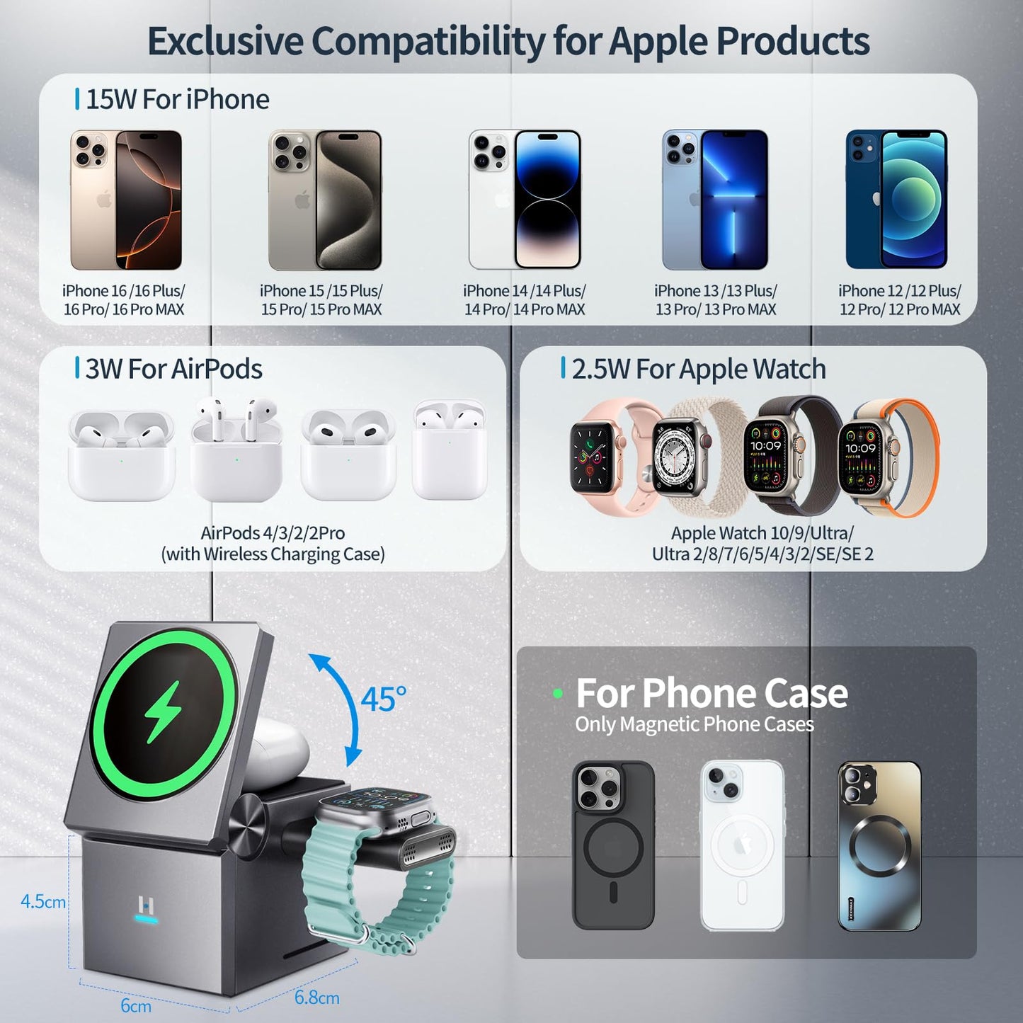 Carga Inalámbrico para iPhone Magsafe, Soporte de Carga Inalámbrico con QC3.0 25W Adaptador de Carga Rápida, Qi Estación de Carga Inalámbrica Compatible con iPhone 16/15/14/13/12, Airpods, Apple Watch