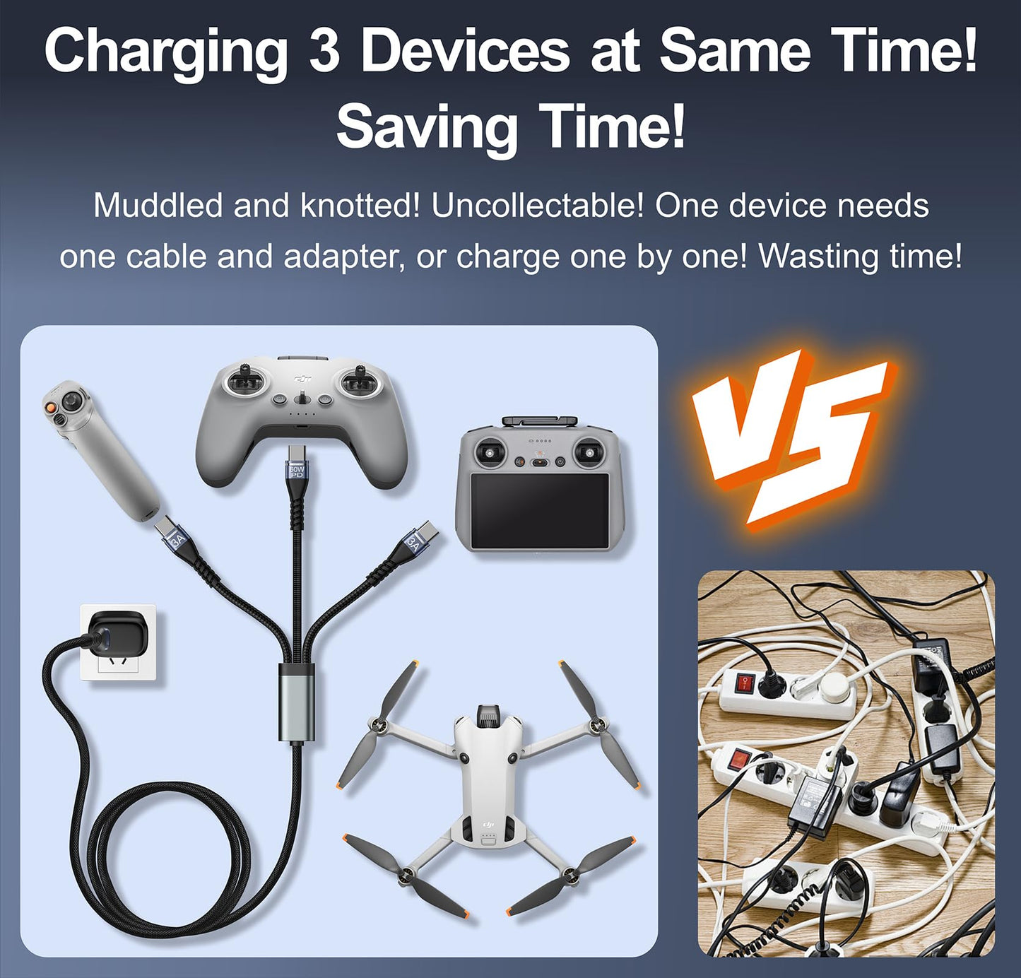Cargador Rápido PD 3 en 1 USB-C de 30 W para DJI Neo, Mini 4 Pro, 4K, 3 Pro/3, 2 SE, Avata, Avata 2, Air 3, Air 2S Drones - Cargador de Pared Tipo C para Accesorios de Drones