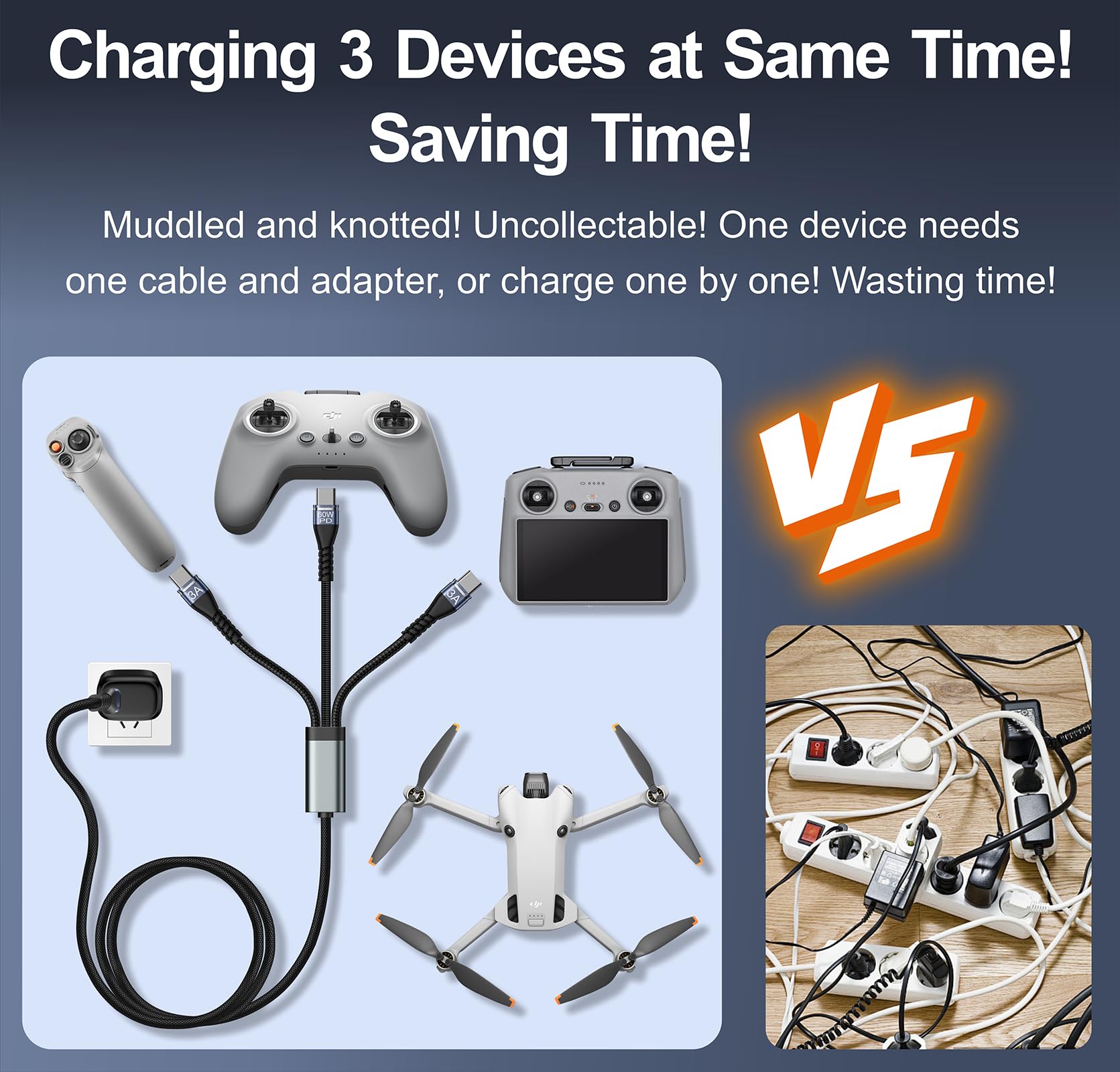 Cargador Rápido PD 3 en 1 USB-C de 30 W para DJI Neo, Mini 4 Pro, 4K, 3 Pro/3, 2 SE, Avata, Avata 2, Air 3, Air 2S Drones - Cargador de Pared Tipo C para Accesorios de Drones