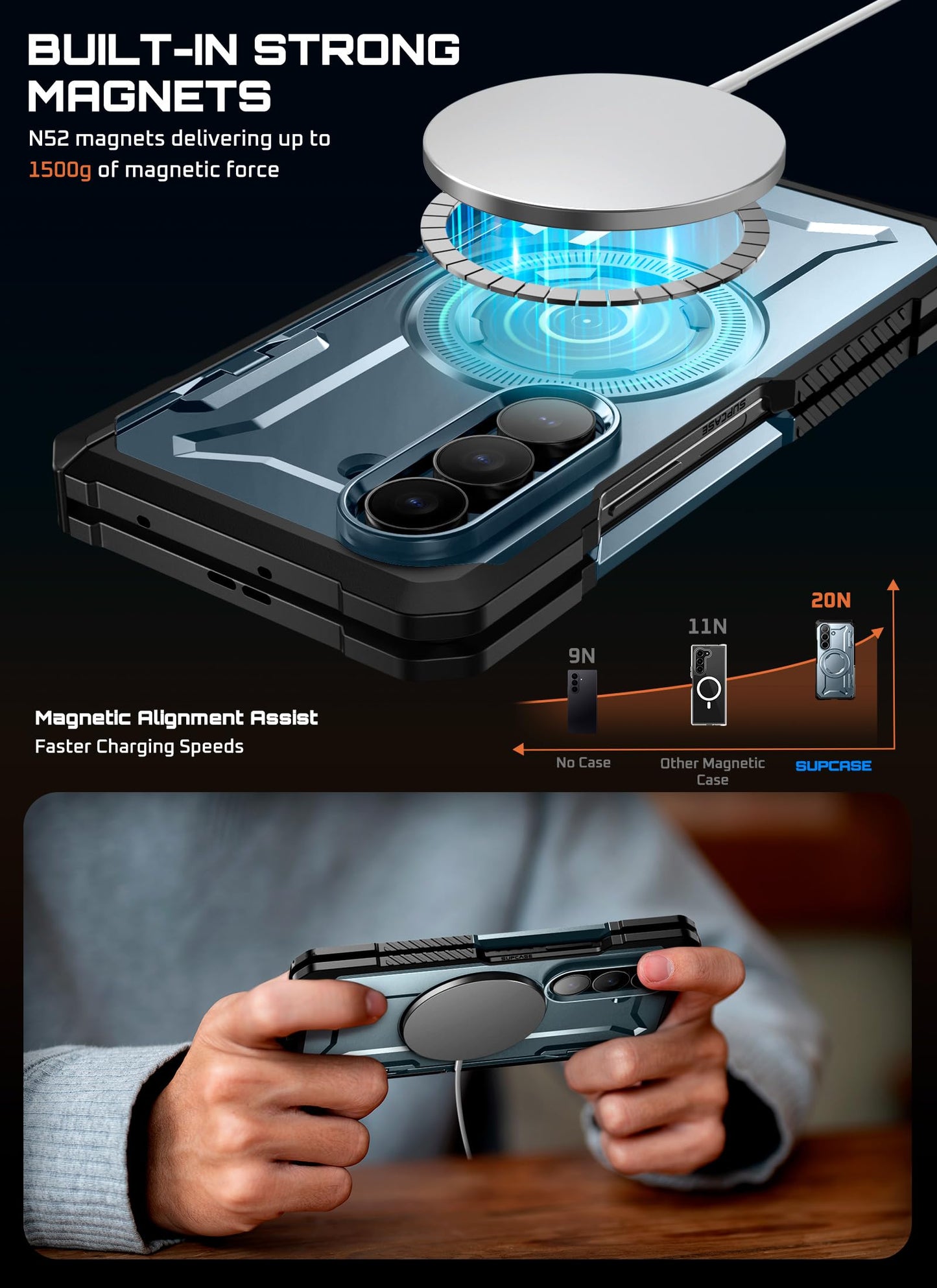 Funda Magnética SUPCASE Azul con Protección Militar y Vidrio Templado para Samsung Galaxy ZFold 7