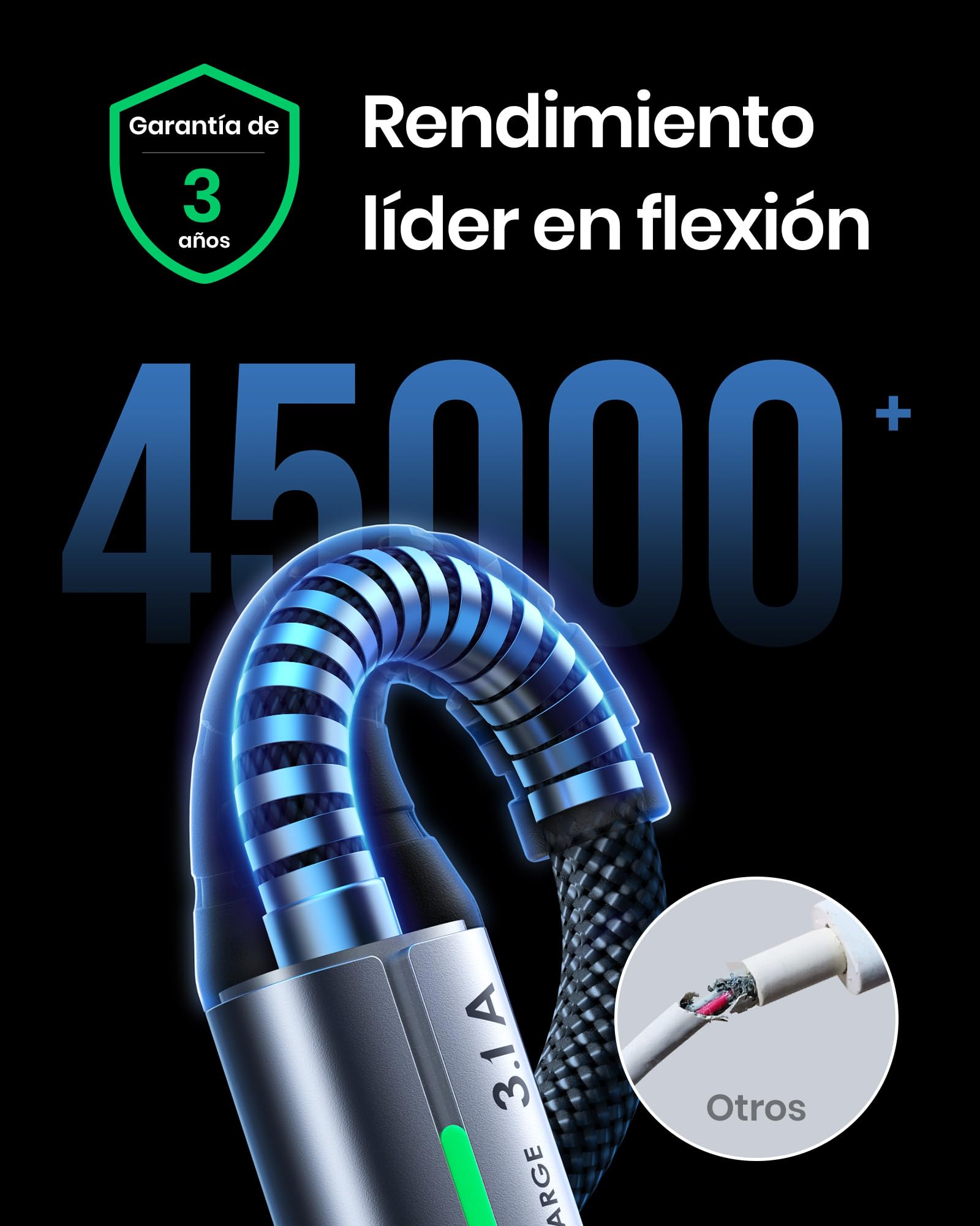 INIU Cable USB C, Cable Tipo C Carga Rápida [2m/3.1A], Nylon QC 3.0 Cable USB-C a USB A para iPhone 16 15 Samsung S23 S22 S21 S20 S10 Note 20 Xiaomi Note 11 Huawei P30 Google Pixel 7 Pro Switch PS5