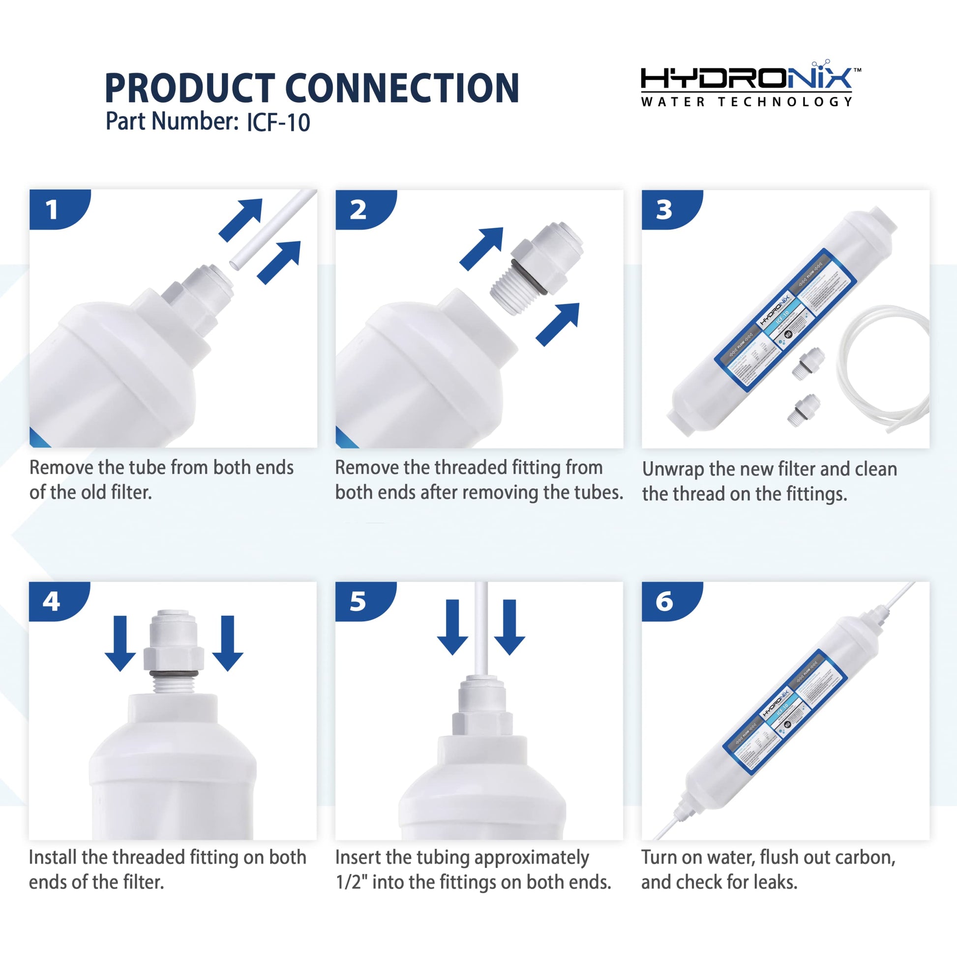 Hydronix ICF-10 Inline Coconut Filter 2000 Gal, 2" OD X 1 0" Length, 1/4" FNPT