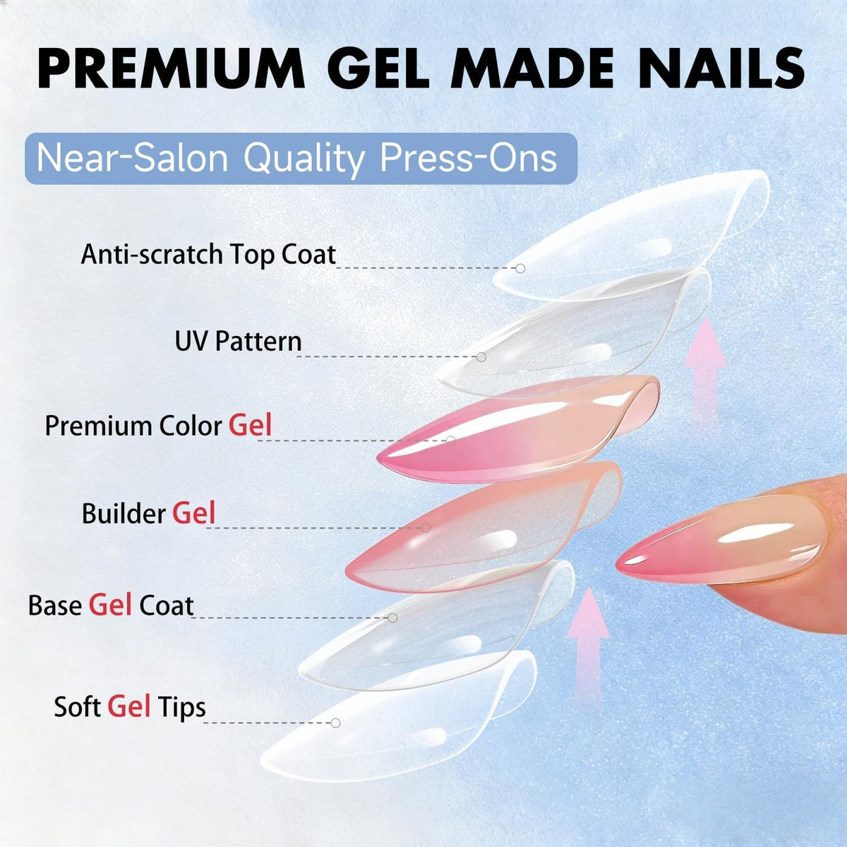 SXVME Uñas francesas cromadas prensadas almendra, uñas postizas ombré medianas con acabado de espejo esmaltado, uñas cromadas en degradado nude lila prensadas, uñas de gel stiletto para bodas de mujer