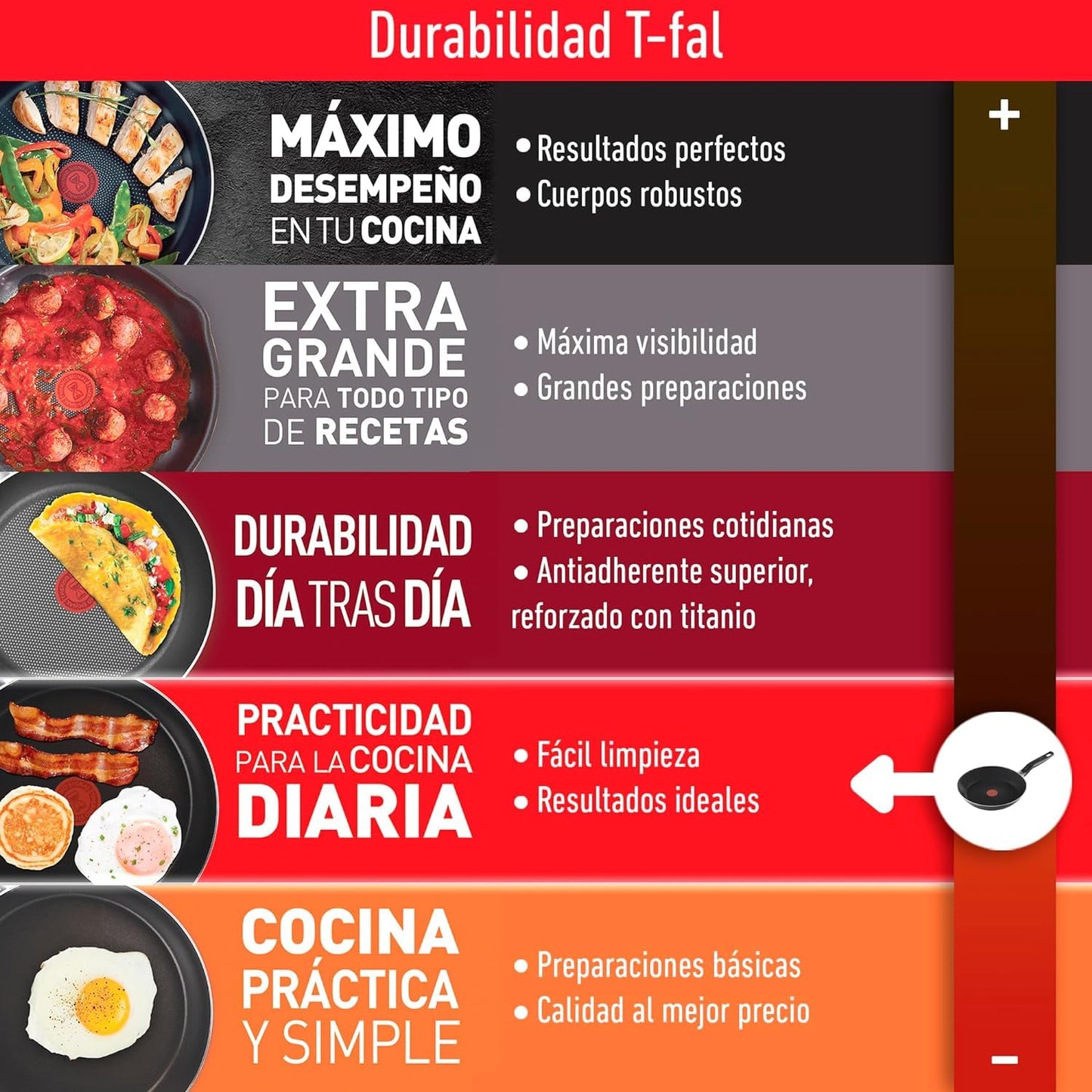 Batería 15 Piezas T-FAL Vital Antiadherente con Base Difusora para Distribución de Calor Uniforme