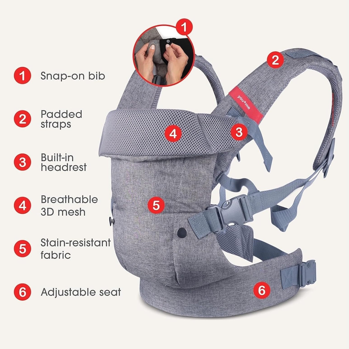 YOU+ME Portabebés 4 en 1 para recién nacidos y niños pequeños – Portabebés para todas las posiciones, portabebés de transporte delantero y trasero, incluye babero bandana 2 en 1 – Portabebés para 4-14 kg (malla negra)
