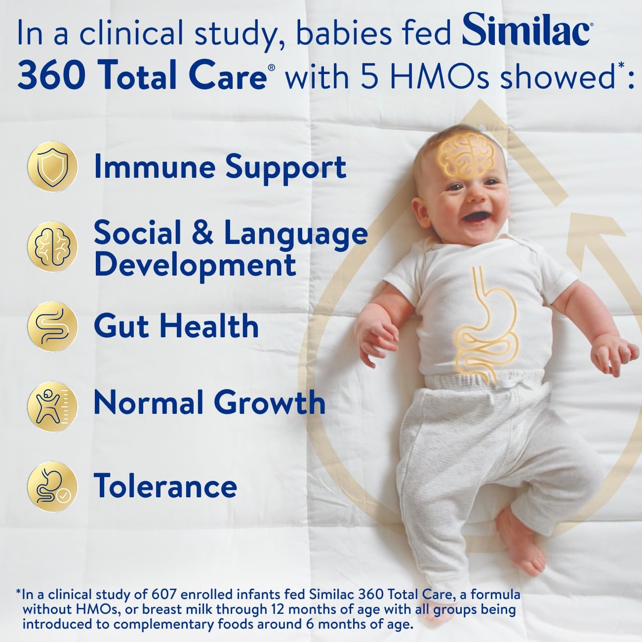 360 total care infant formula with 5 hmo prebiotics, our closest formula to breast milk, non-gmo,‡ baby formula, ready to feed, 2-fl-oz bottle, pack of 12