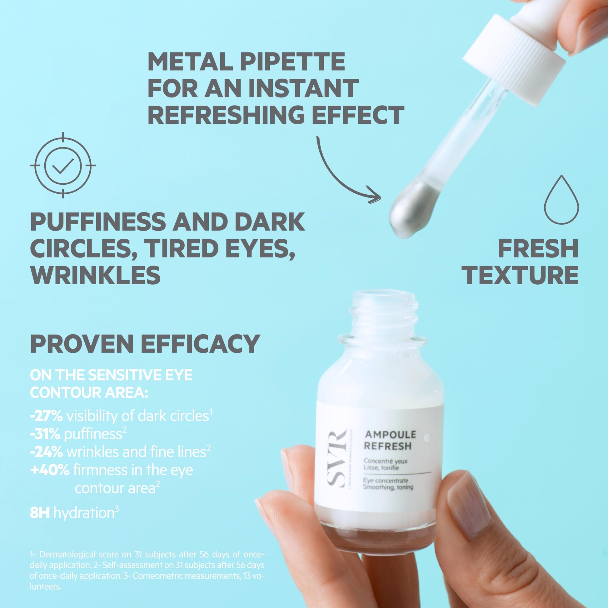 SVR Sérum Contorno de Ojos para Día Refrescante 15 ml