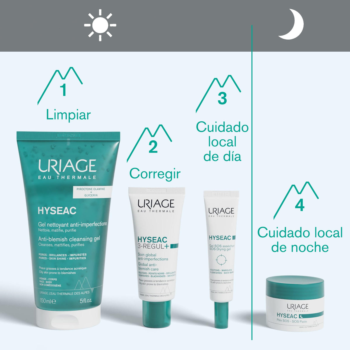 Uriage Hyseac SOS gel secante 15 ml – tratamiento localizado antiimperfecciones con AHA y ácido salicílico natural – seca, purifica y atenúa marcas con efecto parche invisible