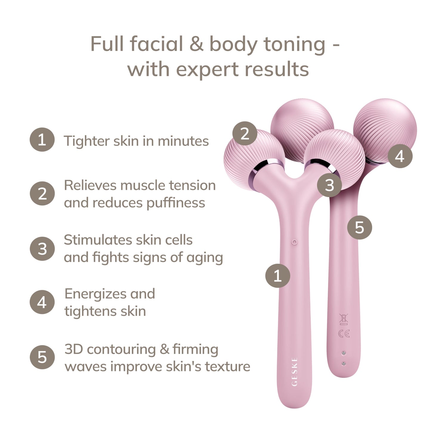 GESKE | Rodillo facial y corporal sónico SmartAppGuided™ | 4 en 1 | rodillo derma | Dispositivo para rostro y cuerpo | rodillo derma | Rodillo facial profesional | Reafirma y define cuerpo y rostro