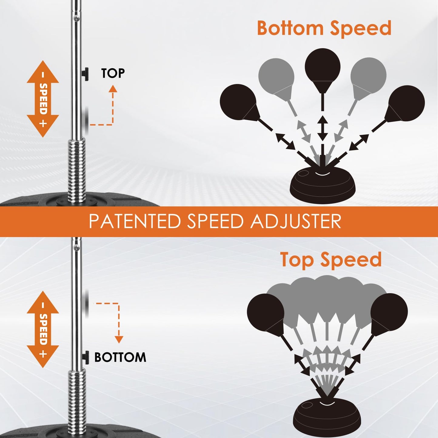 Kit de Bolsa de Reflejo Ajustable de Velocidad MaxxMMA