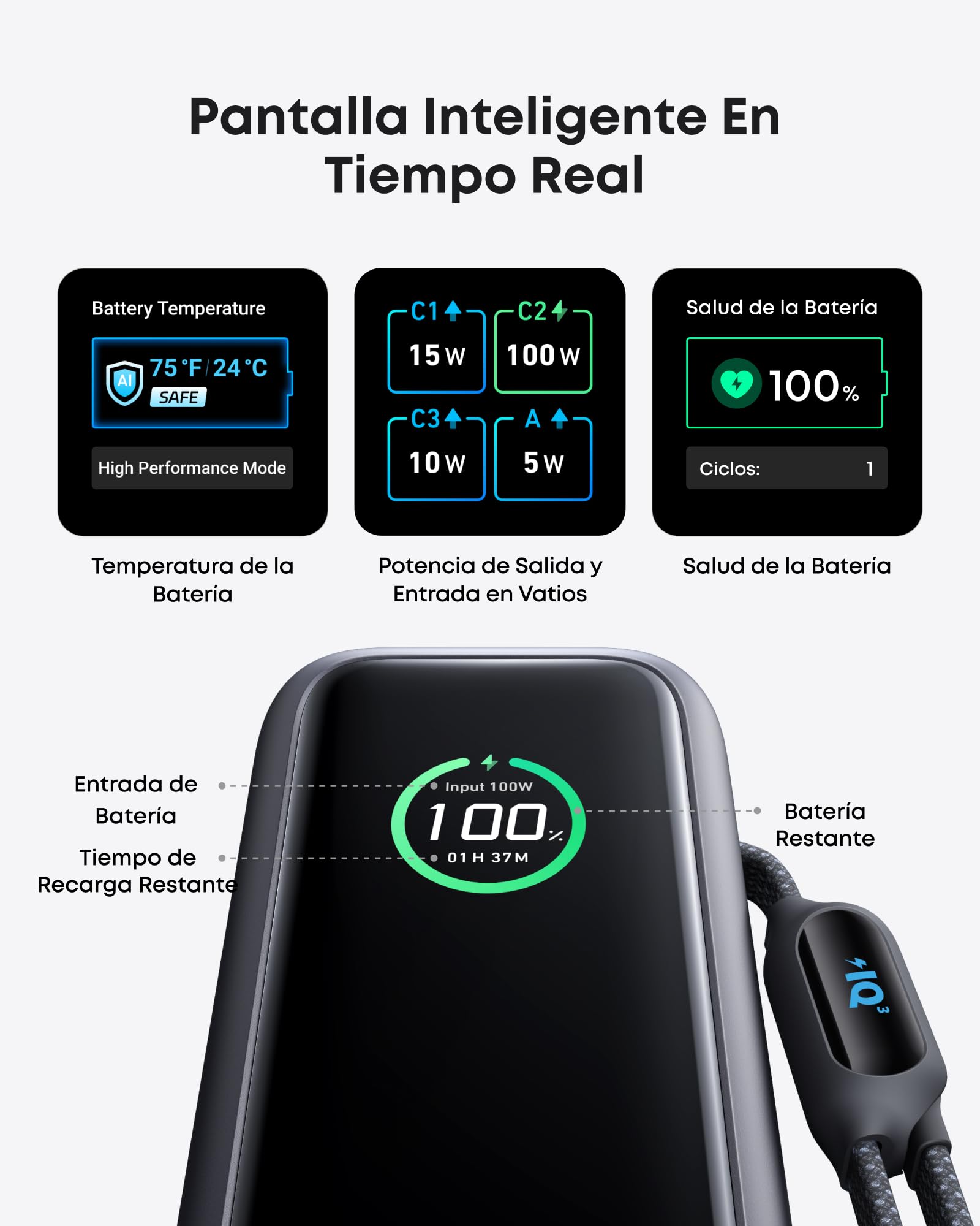 Power Bank Anker Negro 25,000 mAh con 3 Puertos USB-C 100W y Cables Integrados para Laptop y Celulares