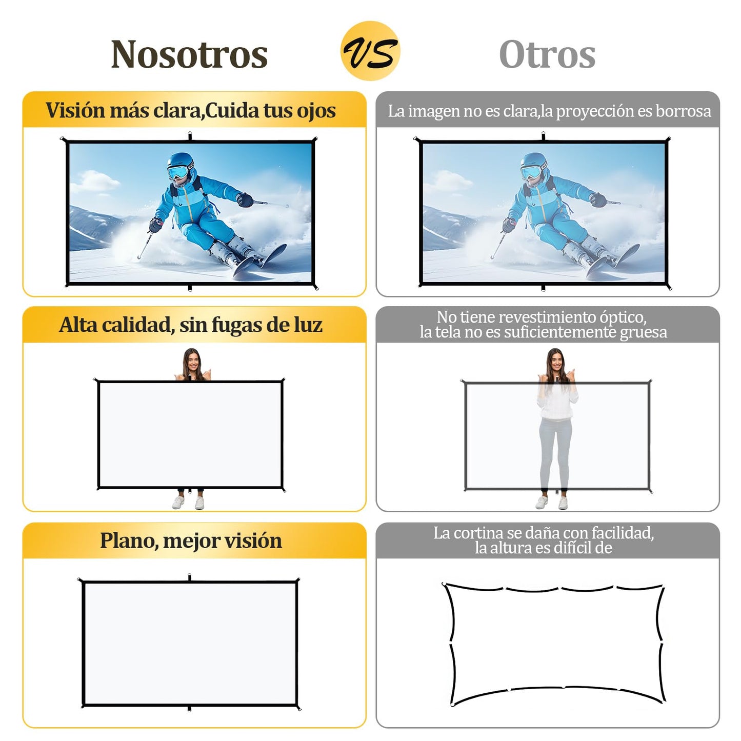 OPKOJIHY Pantalla para Proyector de 100 Pulgadas,16:9 Pantalla De Proyección HD Resistente a Las Arrugas,Visualización de Proyección Portátil con 8 Ganchos,Pantalla de película,para Camping,Oficina
