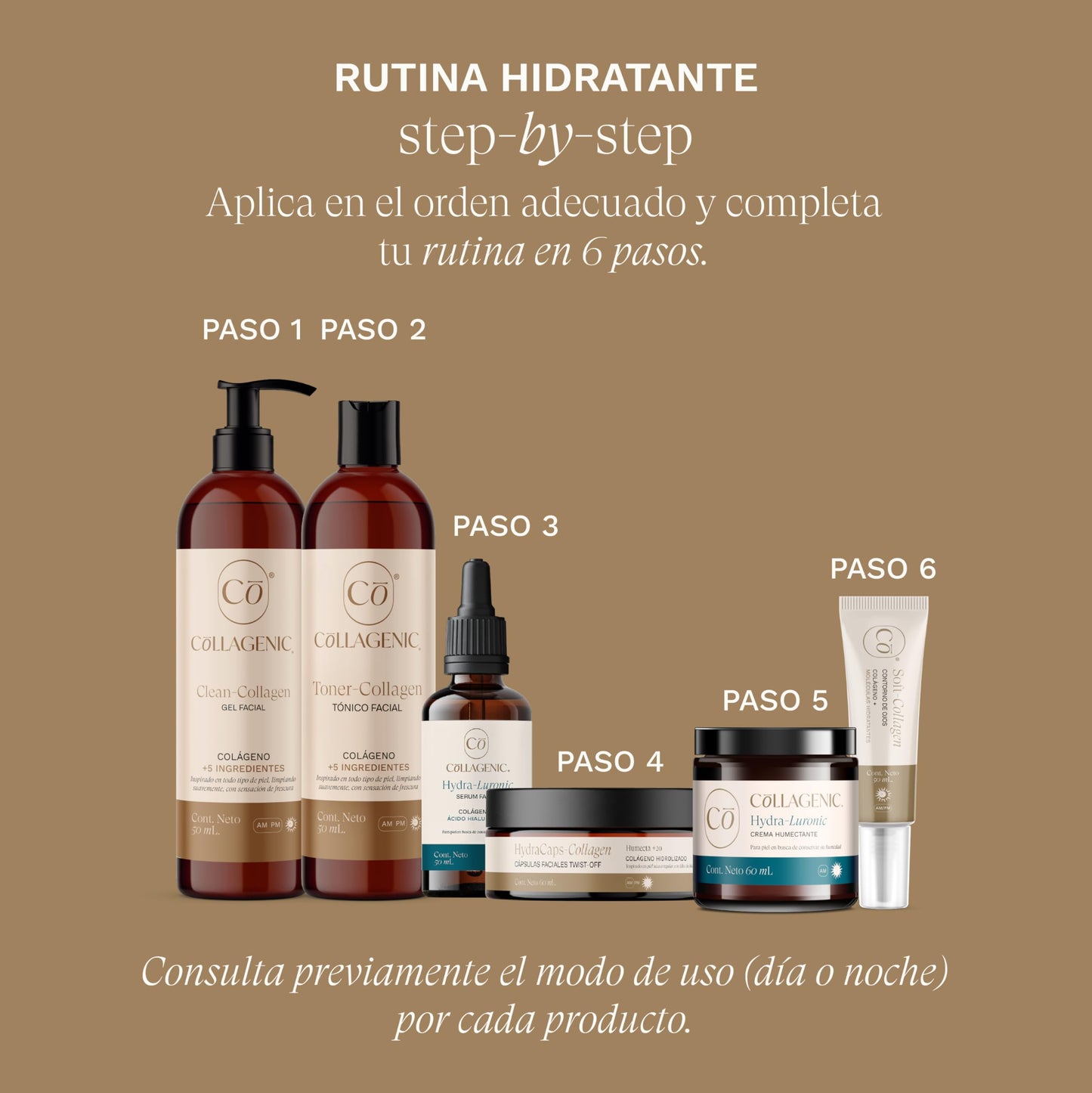 Collagenic | Gel Limpiador Facial 2% Ácido Salicílico Anti Imperfecciones