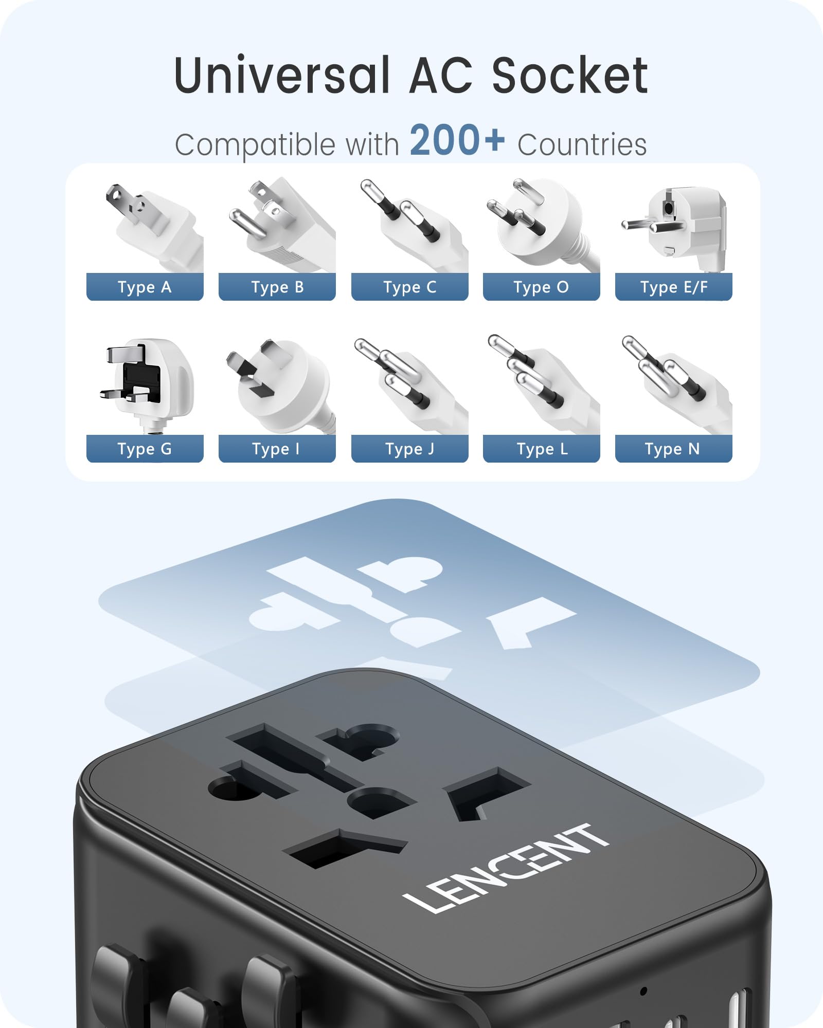 LENCENT Adaptador Universal de Viaje, Cargador Universal con 2 Puertos USB y 3 USB-C Carga Rápida PD 30W, Adaptador Internacional Enchufe Tipo A/C/G/I para USA, Reino Unido, Europa, Australia, Negro