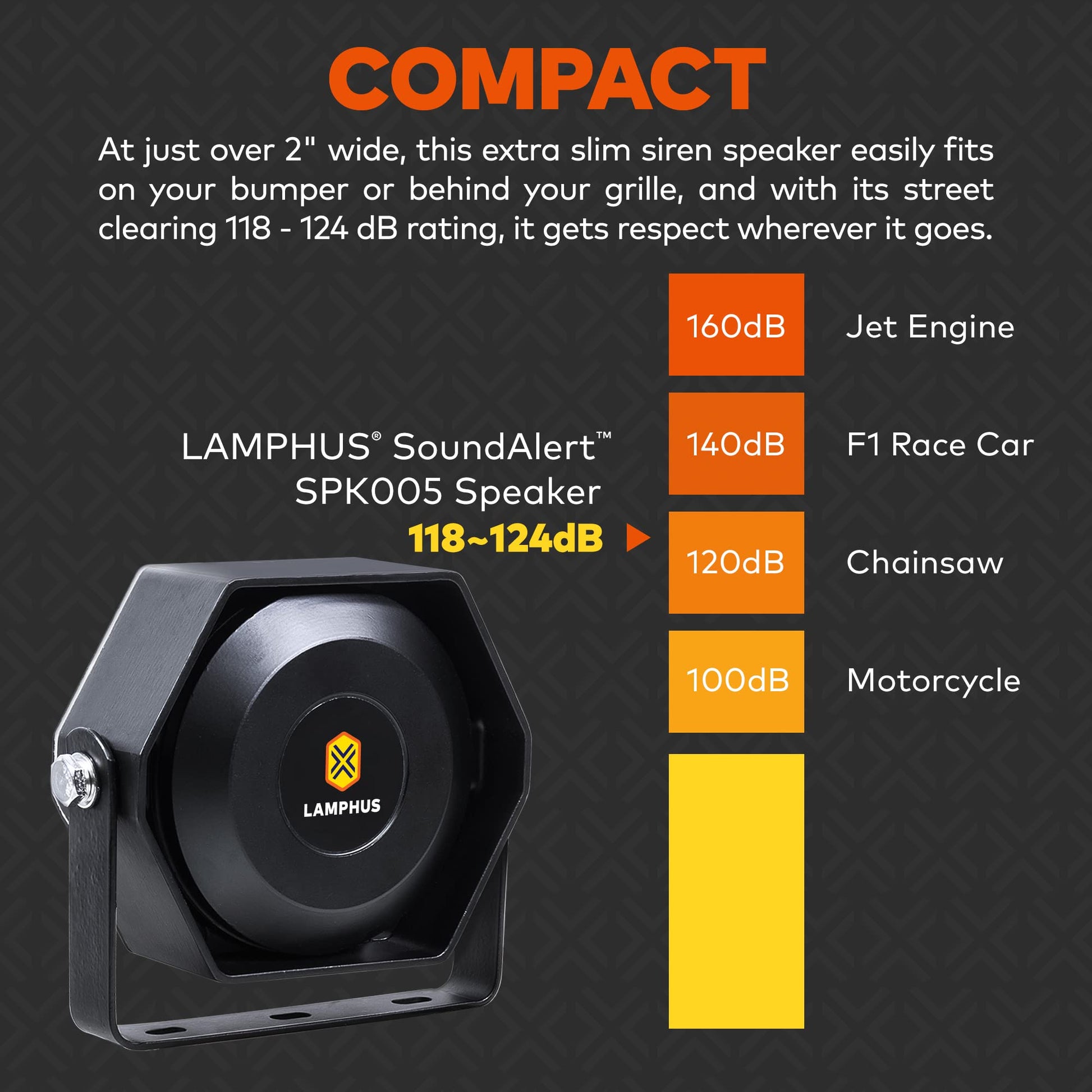 LAMPHUS SoundAlert - Kit de amplificador de bocina de aire de policía de 100 W [altavoz delgado de 118-124 dB] [Control manual o bybas] [Fusible de 10 A protegido] Bocina de aire electrónica para