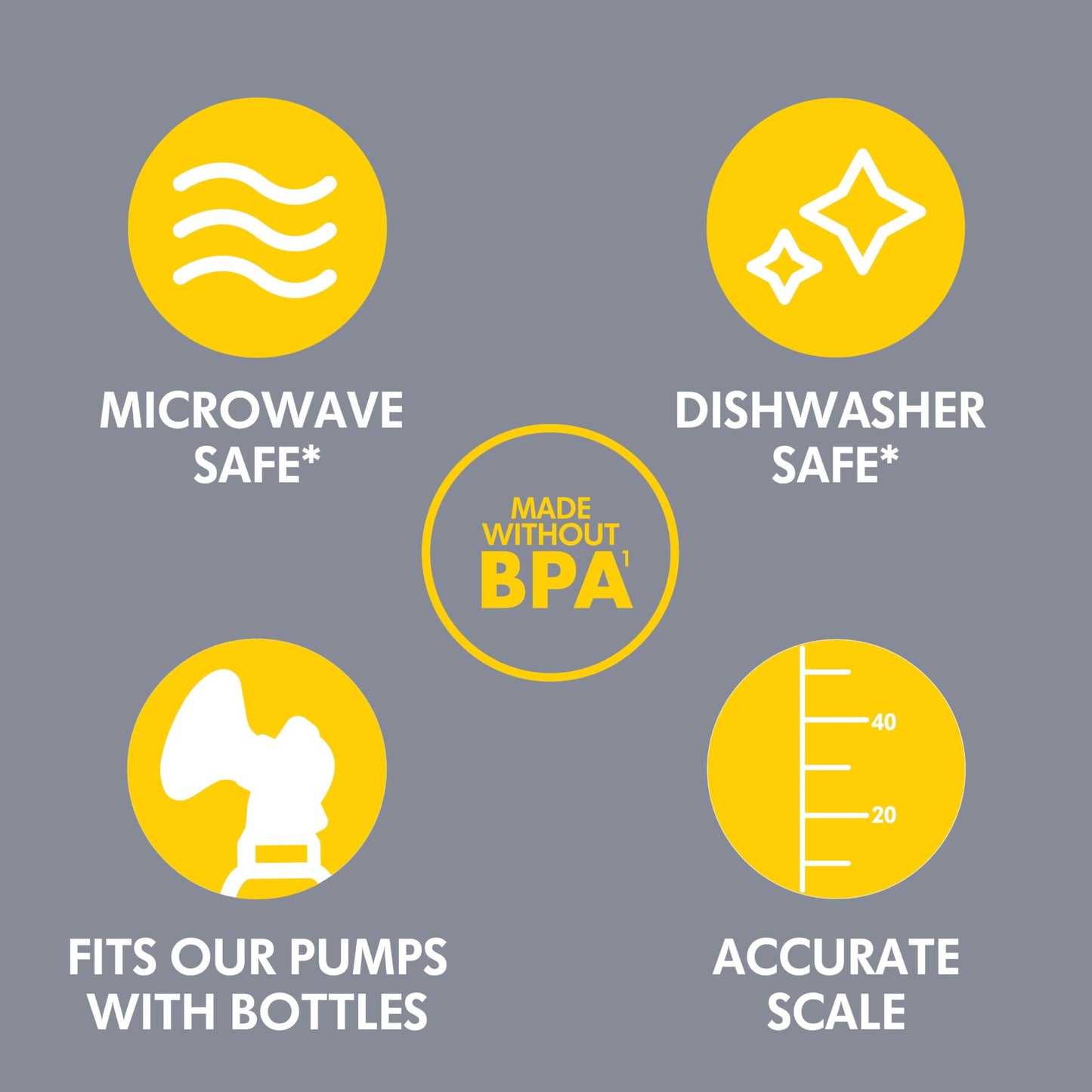 Botellas Medela de Recolección y Almacenamiento de Leche Materna 5 Onzas Pack 6