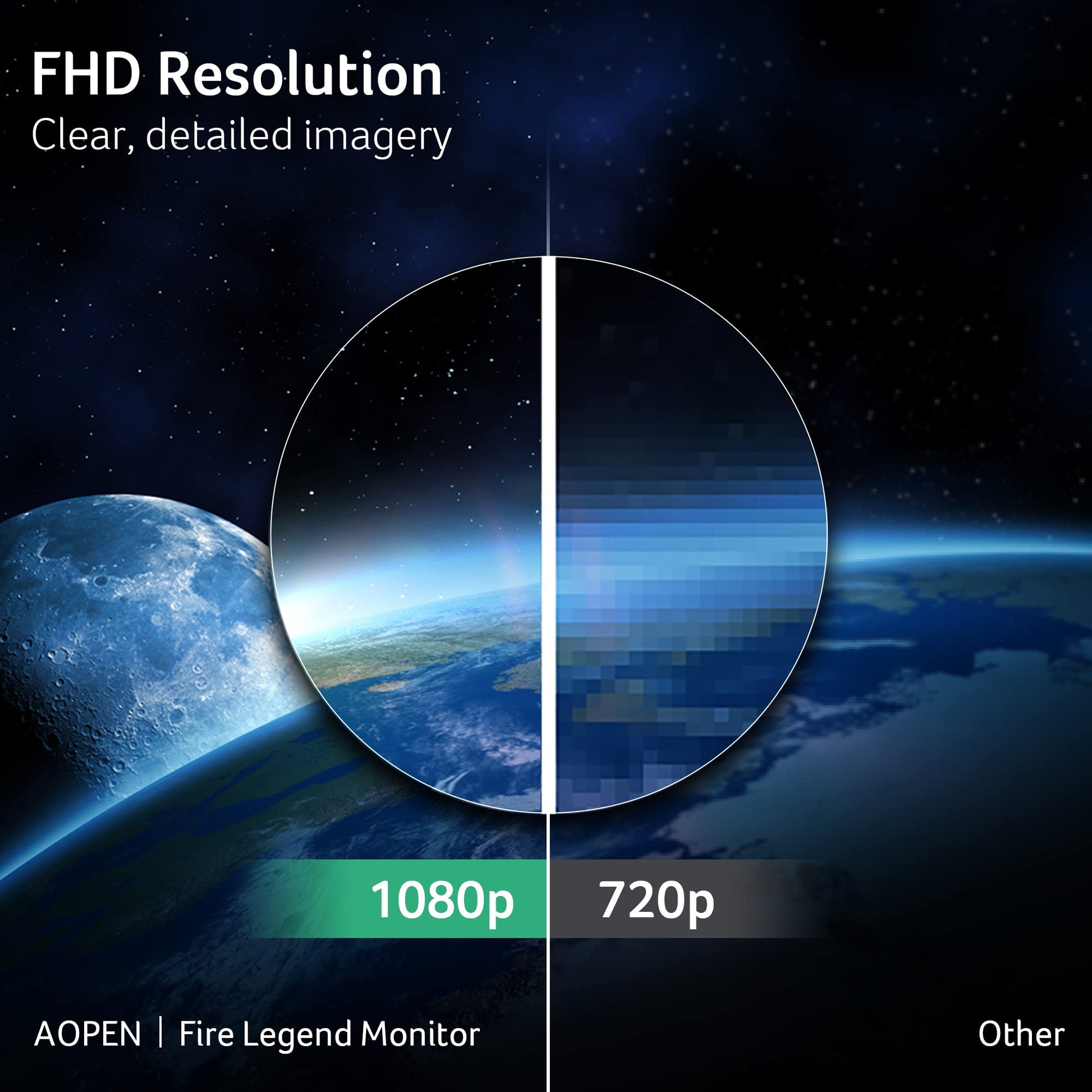 ACER AOPEN Monitor Gaming KG3 23.8" FHD 180Hz IPS