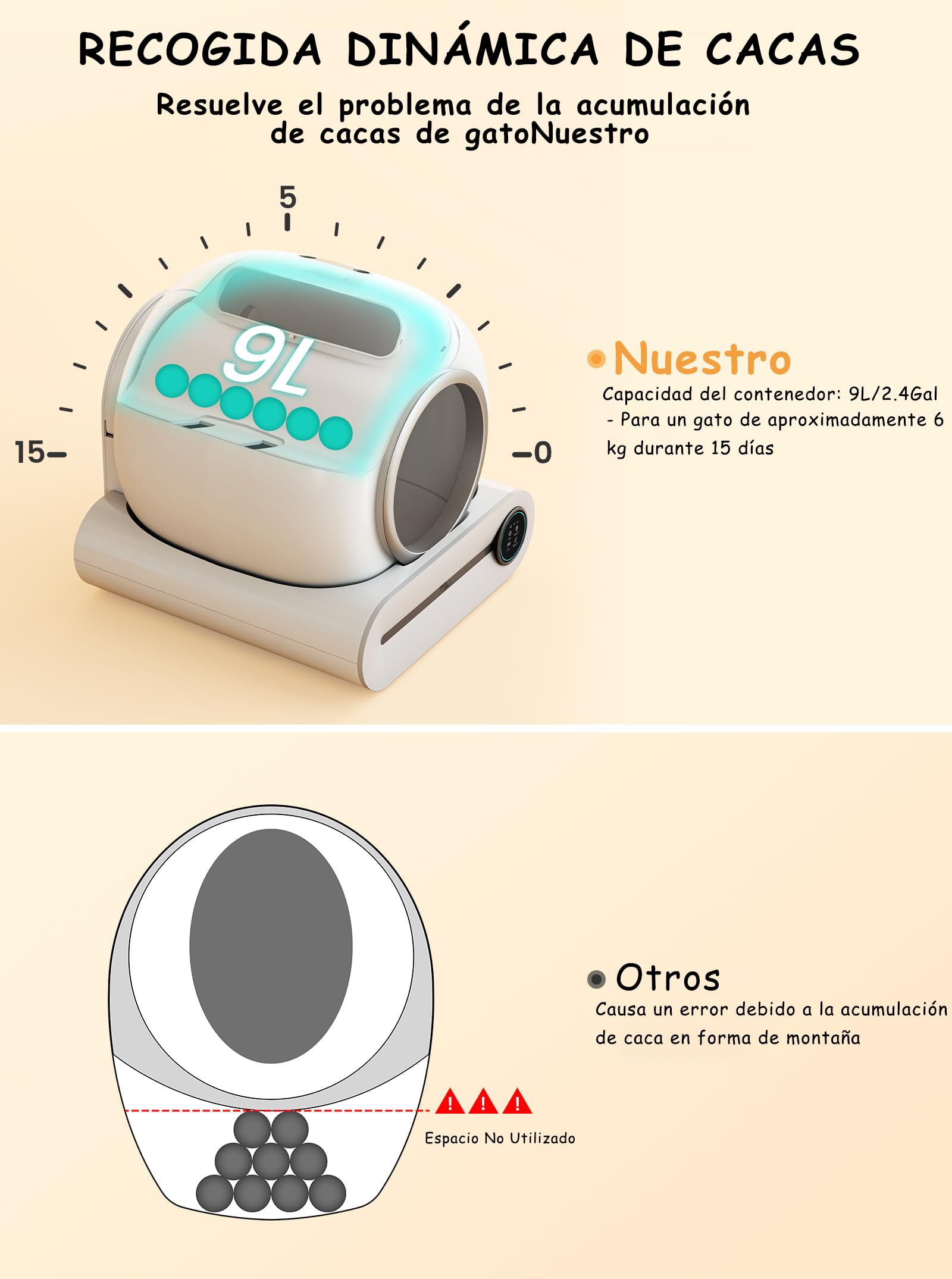 Fateplay Arenero para Gato Autolimpiable 65 litros, Bandeja Sanitaria Automática Smart Cat House, Caja de Arena para Gatos Autolimpiable Casa para Gatos App Smart Litter Box