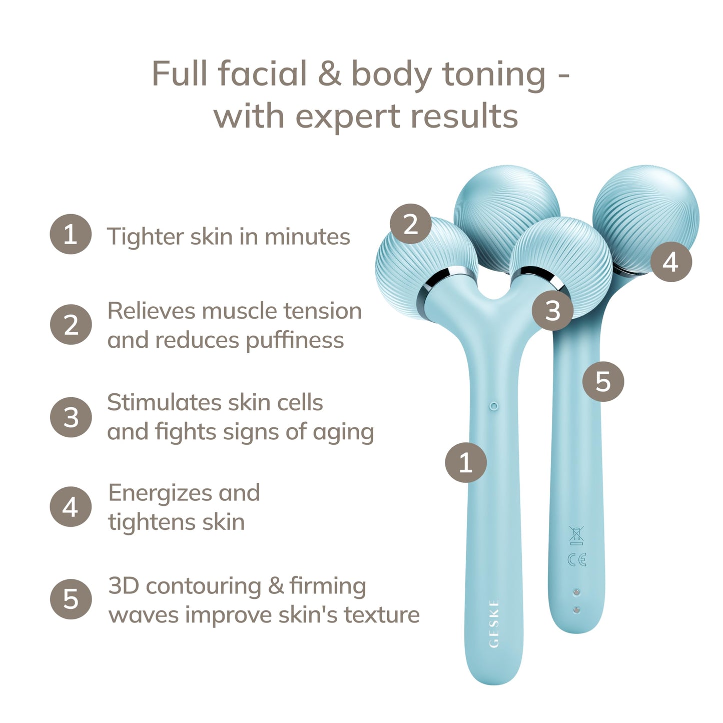 GESKE | Rodillo facial y corporal sónico SmartAppGuided™ | 4 en 1 | rodillo derma | Dispositivo para rostro y cuerpo | rodillo derma | Rodillo facial profesional | Reafirma y define cuerpo y rostro