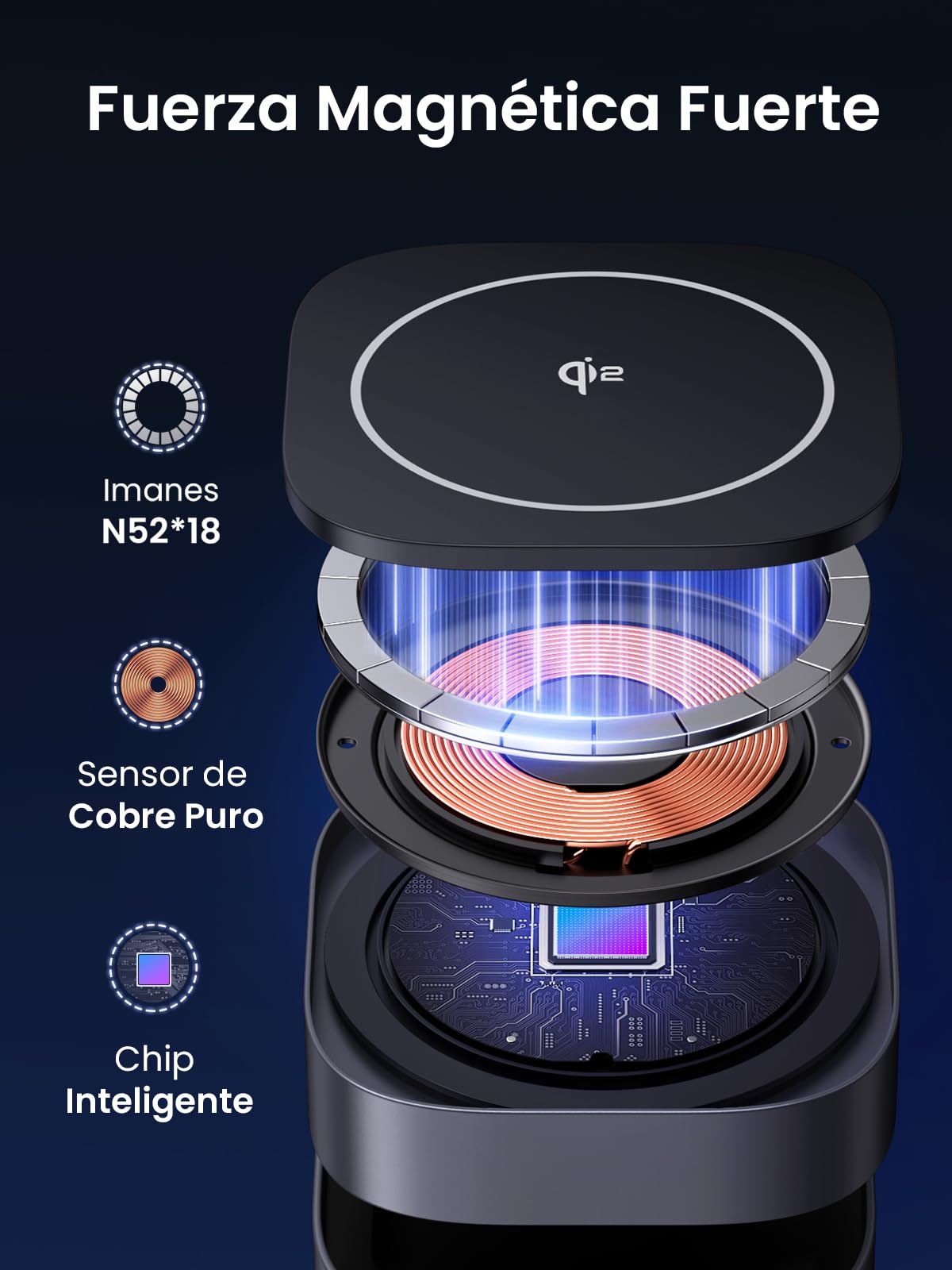 Cargador Inalámbrico UGREEN Qi215W Plegable Magnética 2 en 1 para iPhone y AirPods