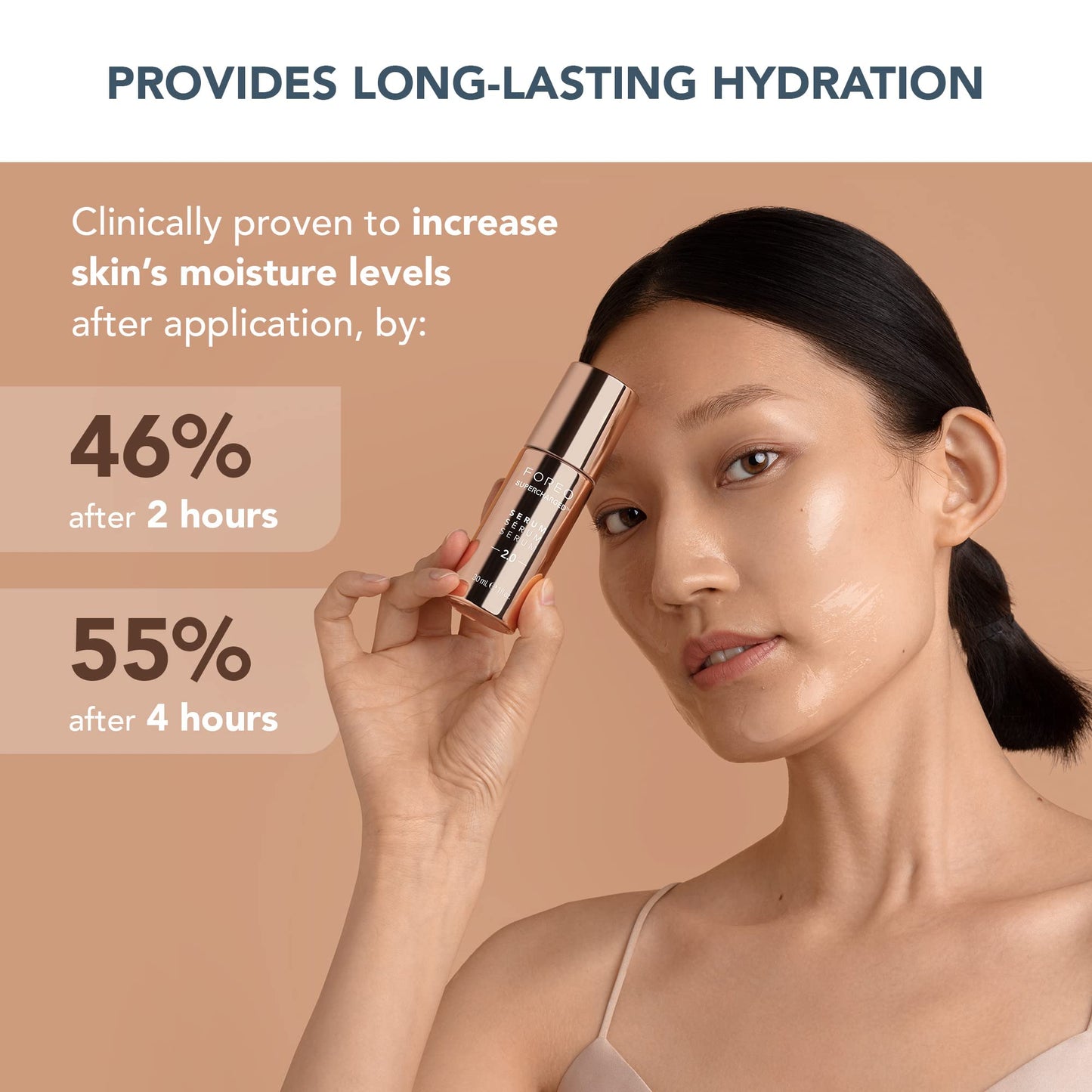 FOREO SUPERCHARGED SERUM SERUM SERUM 2.0 - Microcurrent Conductive Gel - Hyaluronic Acid & Squalane - Rejuvenating & Hydration - Vegan & Cruelty-free - All Skin Types - 1 fl.oz