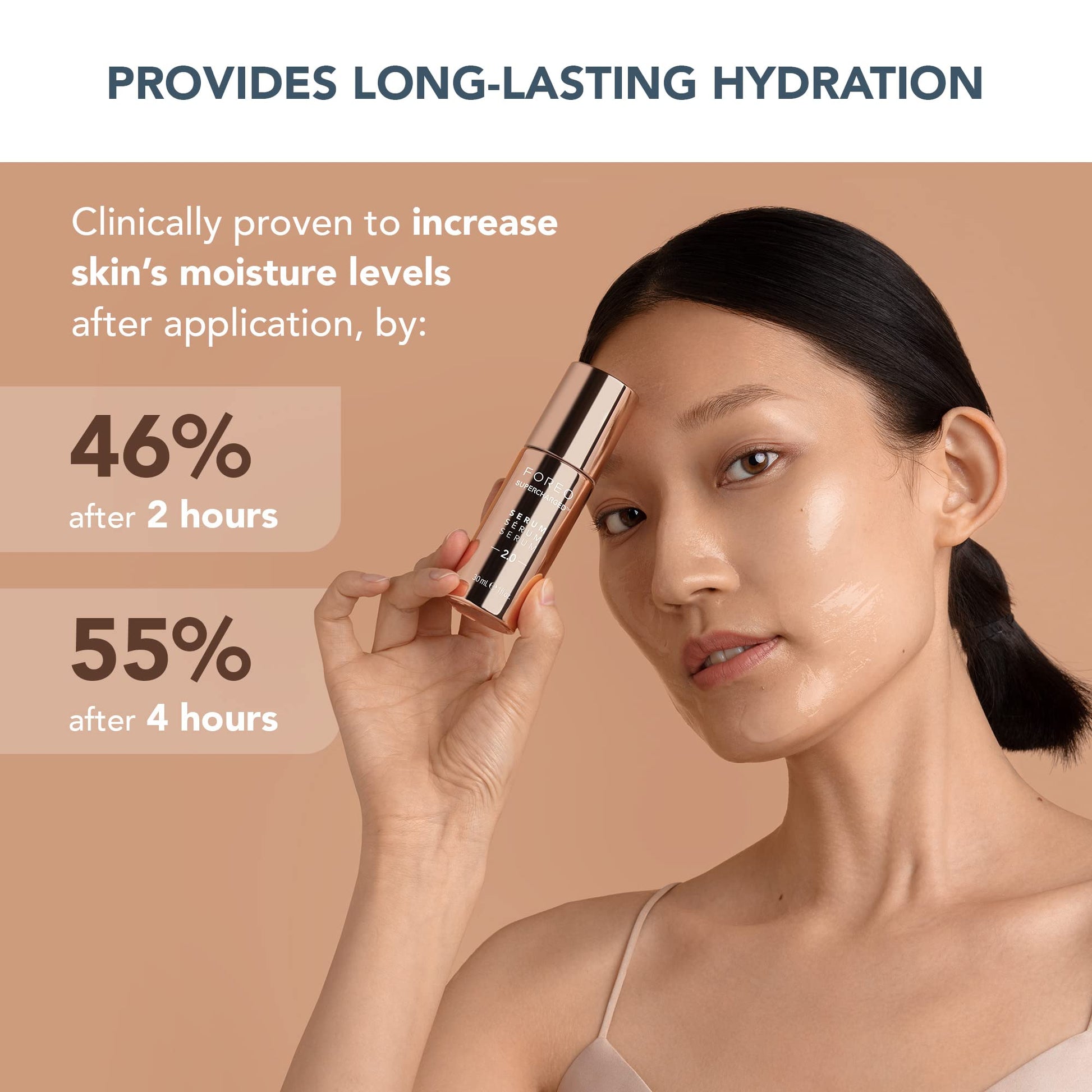 FOREO SUPERCHARGED SERUM SERUM SERUM 2.0 - Microcurrent Conductive Gel - Hyaluronic Acid & Squalane - Rejuvenating & Hydration - Vegan & Cruelty-free - All Skin Types - 1 fl.oz