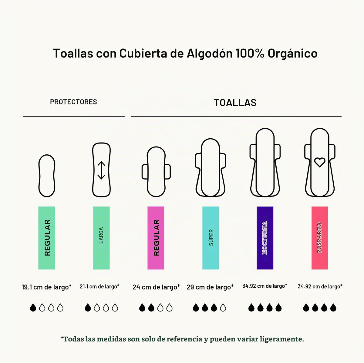 Almohadillas Orgánicas The Honey Pot Company Infusión De Hierbas Con Aceites Esenciales Efecto Refrescante Algodón Para Mujer