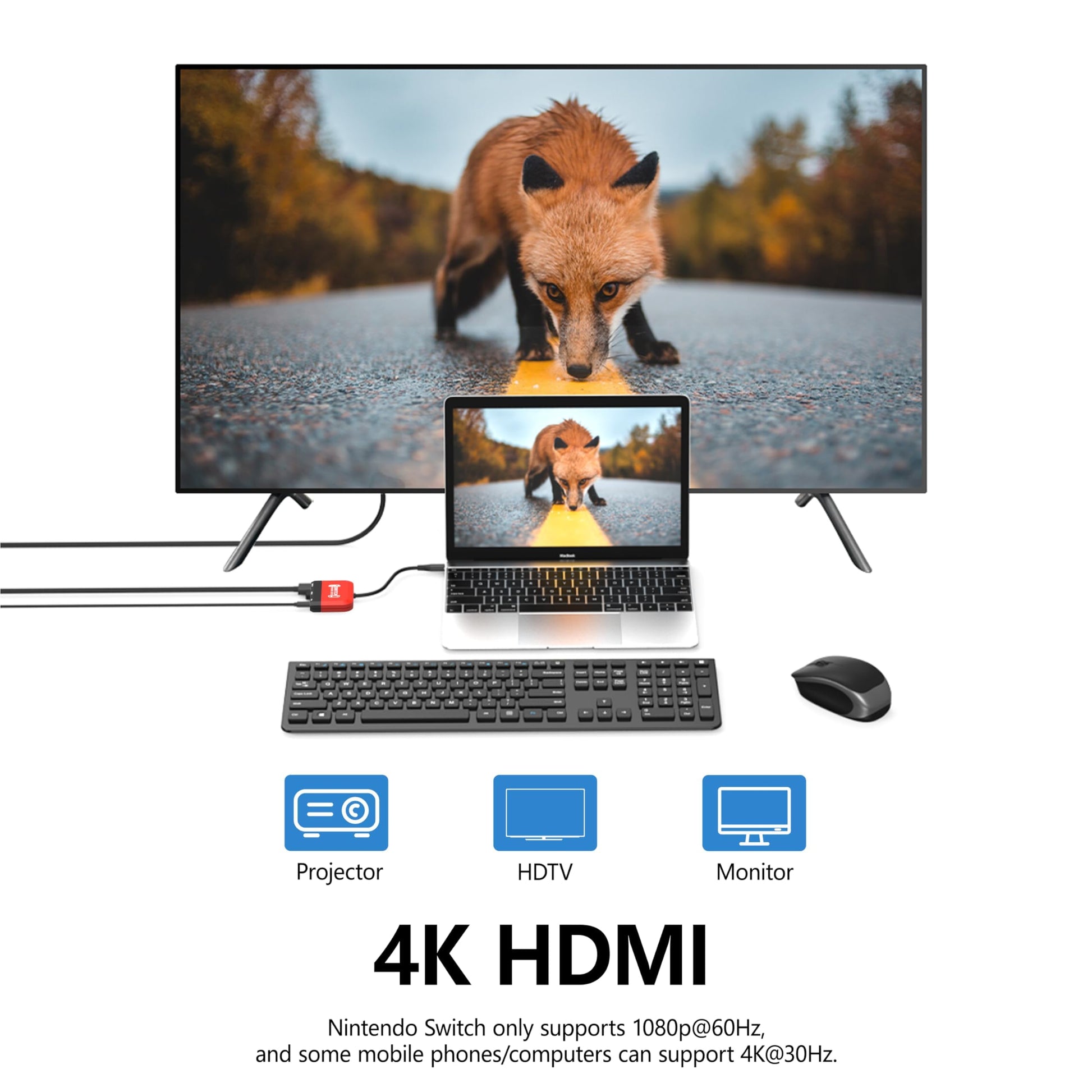 GKEAPZA Dock para Nintendo Switch/OLED, Mini TV Dock 3 en 1 con Puerto 4K HDMI USB 3.0 Carga USB C PD 101W, Base Portátil de Viaje
