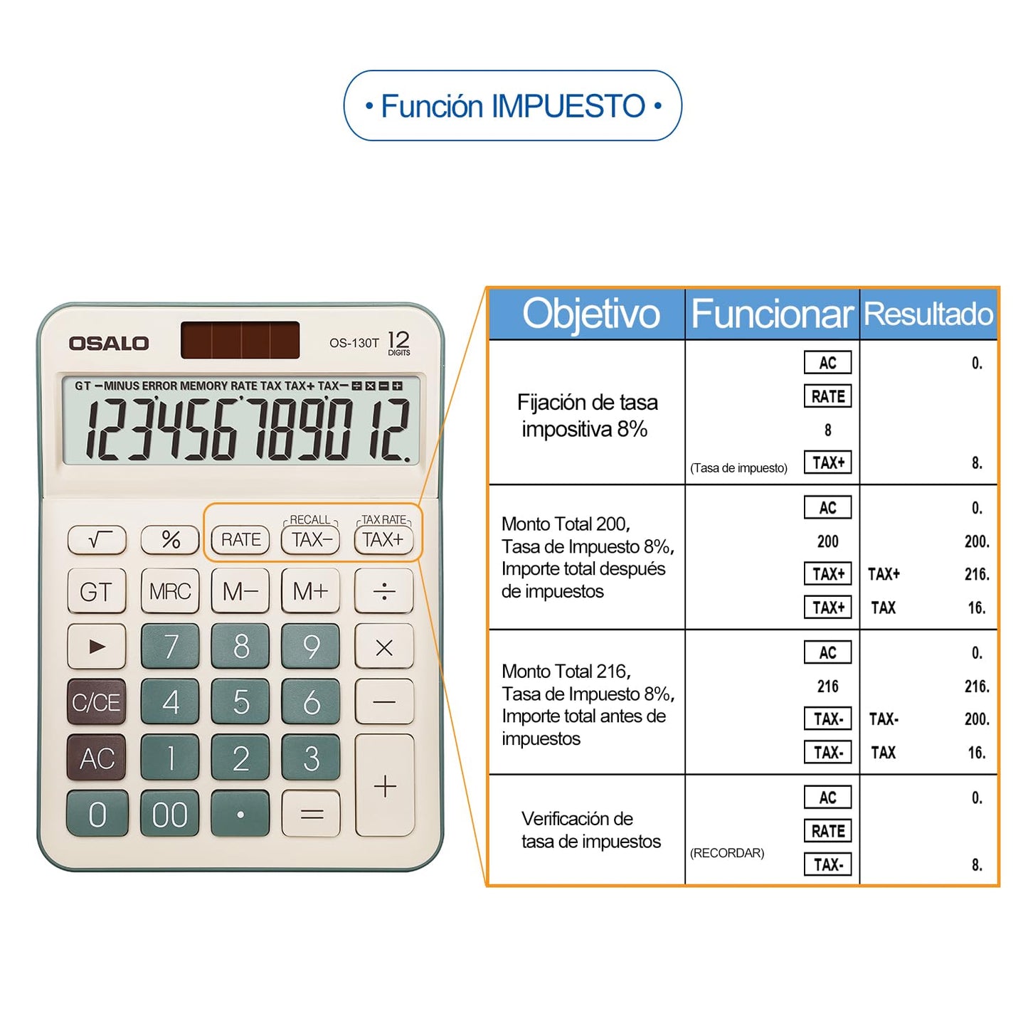 Calculadora de Escritorio pendancy Verde Pantalla LCD Grande con Función de Impuestos para Office Home