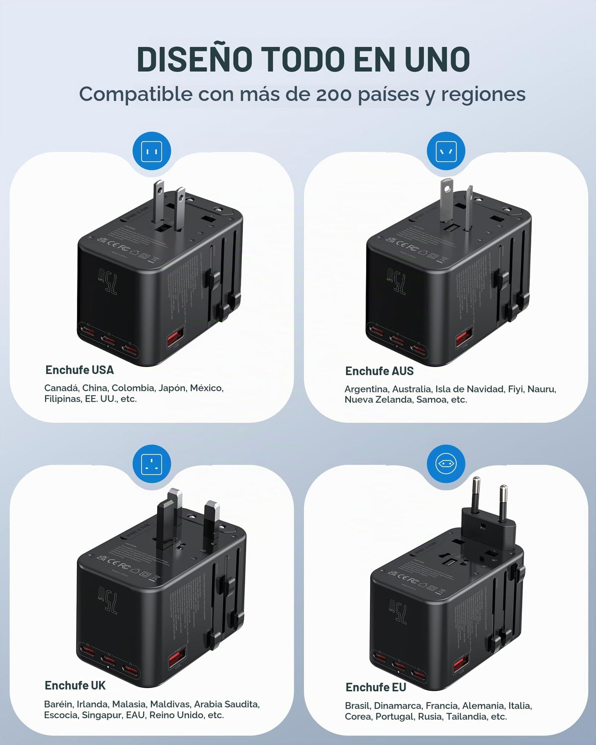 Adaptador de Viaje Universal EPICKA Negro con Carga Rápida 75W GaN y 3 Puertos USB-C