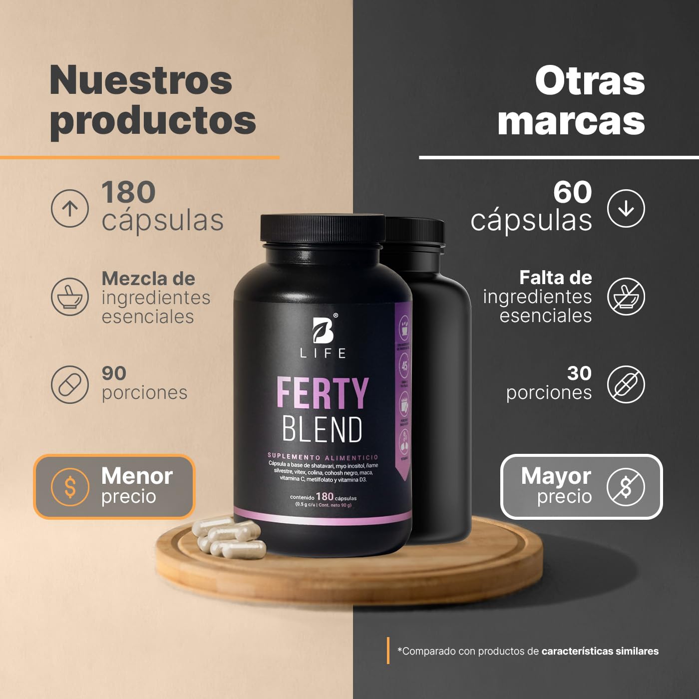 Complejo de Myo Inositol y Shatavari | Fertilidad | 180 Cápsulas| 1000 mg por porción. Adicionado con Ñame Silvestre, Maca, Vitex. Ingredientes Naturales. Ferty Blend B Life.