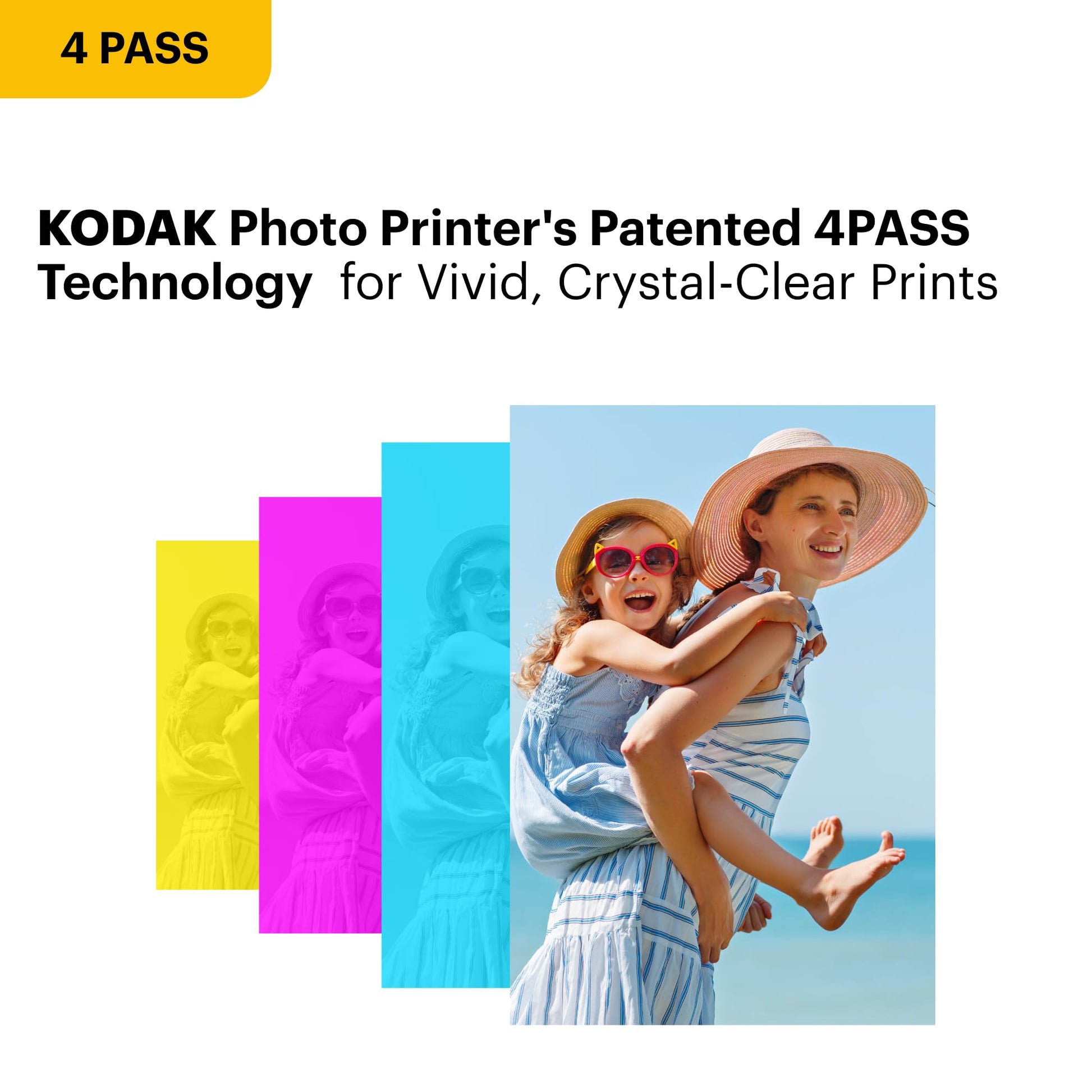 KODAK Dock Plus 4PASS Impresora de Fotos Instantánea (10x15cm) + Pack con 90 Hojas