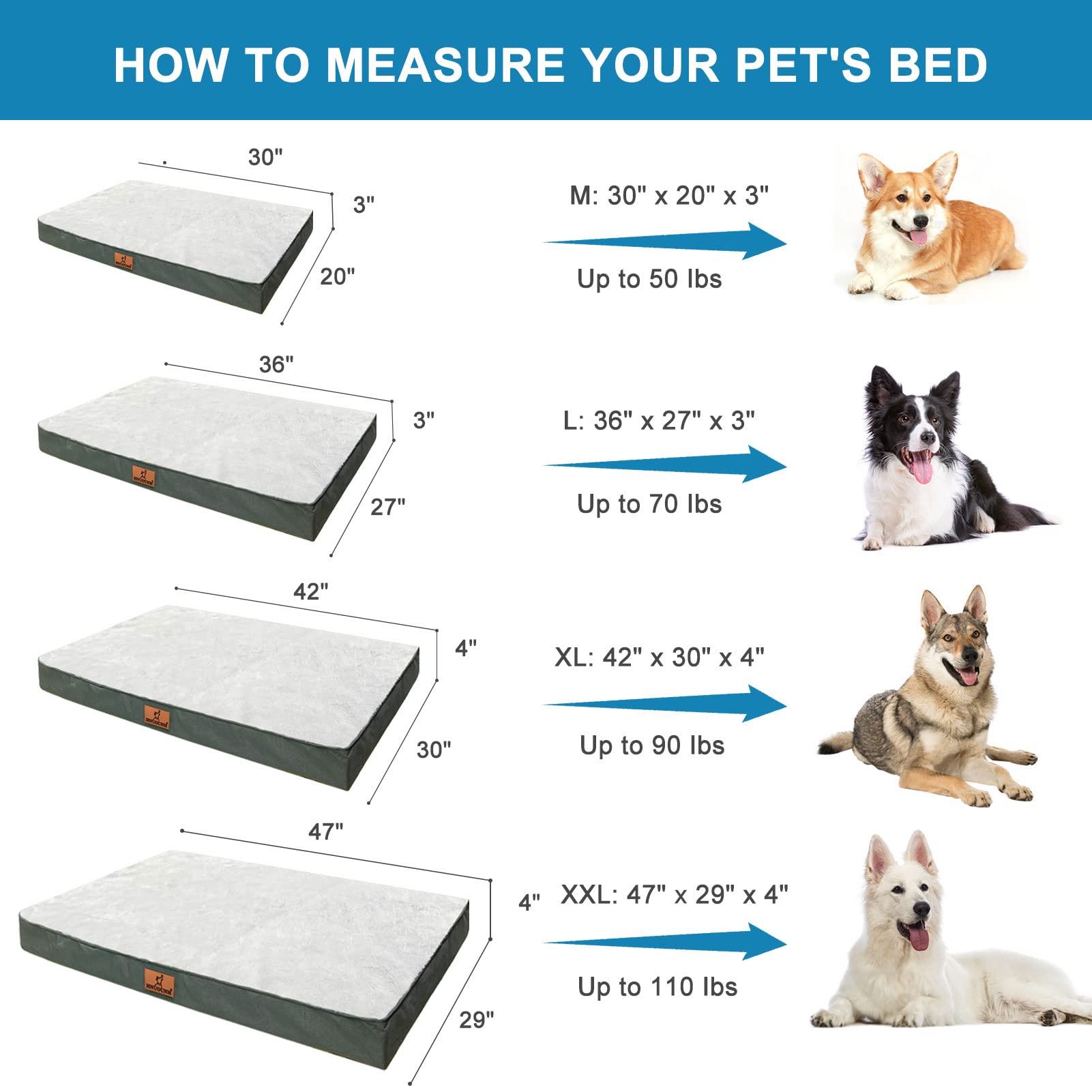 HNUOUNH Cama ortopédica para Perros, Cama Impermeable para Perros medianos, Grandes y extragrandes, Cama para Mascotas con Funda extraíble Lavable, Gris L (35 x 22 x 3 Pulgadas)