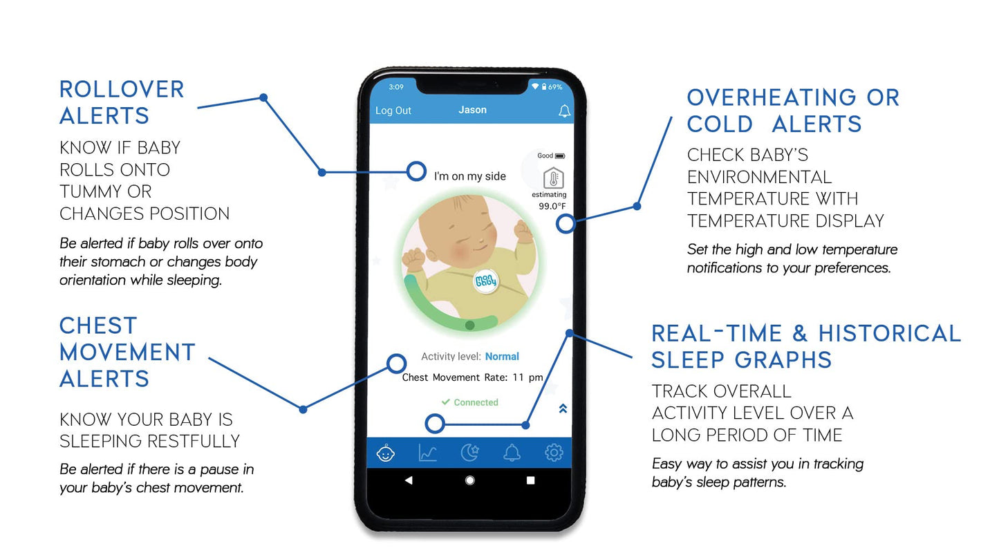 Monitor de Respiración MonBaby Azul con Conexión Bluetooth de Baja Energía para Bebé