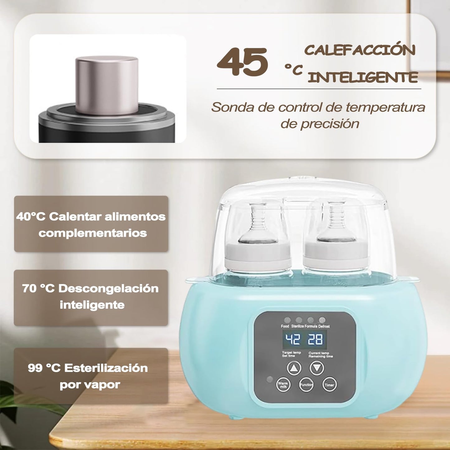Calentador de Biberones Electrico 8 en 1 ,Calentador de Mamilas Multifuncional Rápido,Descongelación a temperatura constante durante 24 horas, Calienta Biberones para Calor de Tarros de Comida para Bebé