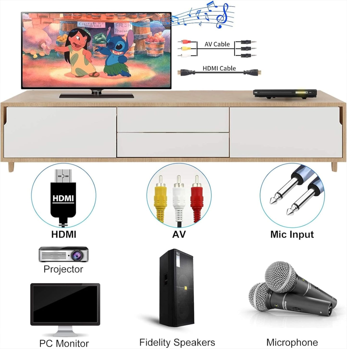 Reproductor de DVD HDMI sin Restricciones Regionales con Mando a Distancia y Entrada USB