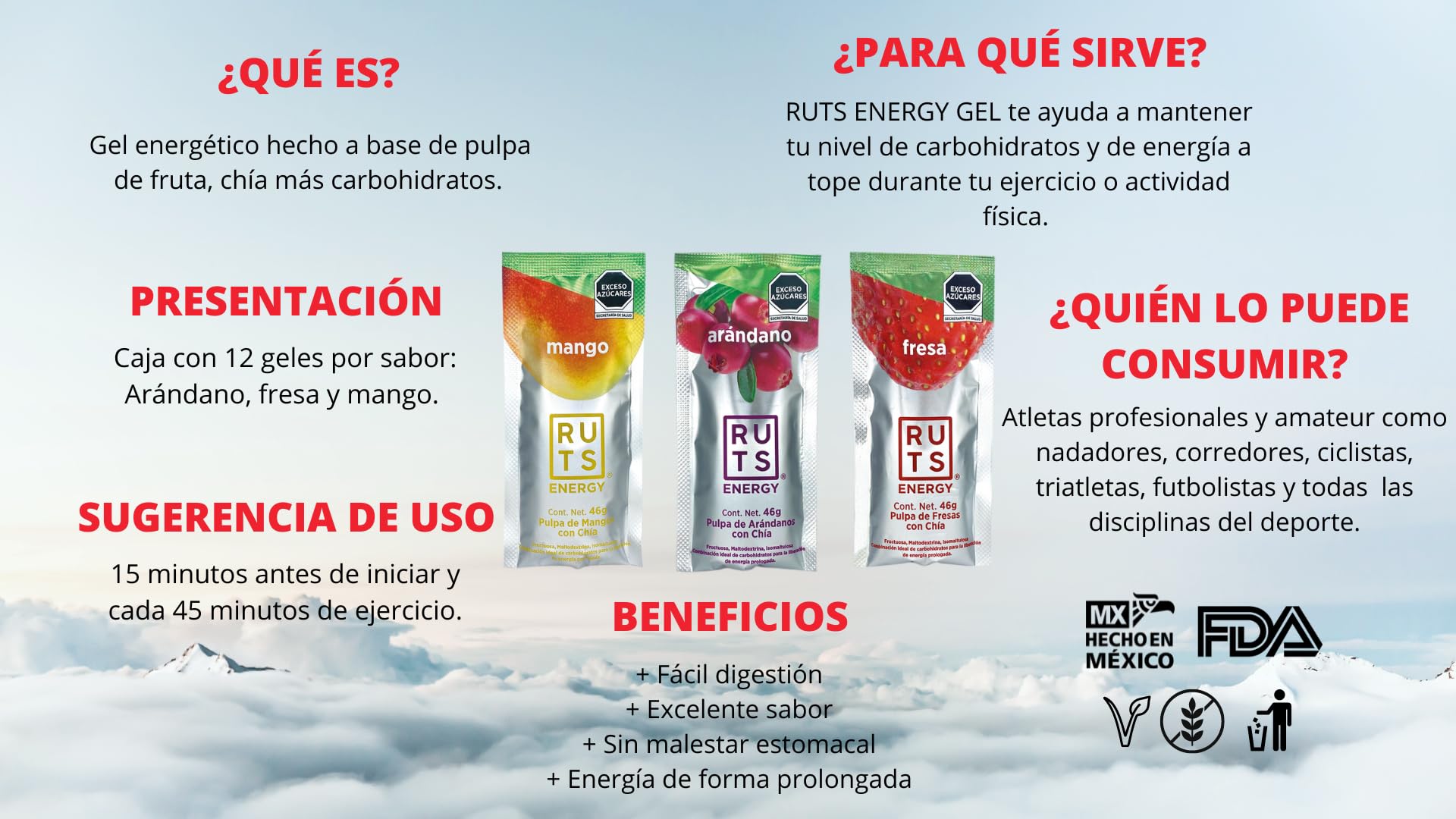 Electrolitos Masticables Ruts Energy Lima-Limón + Energy Gel Mix Ruts