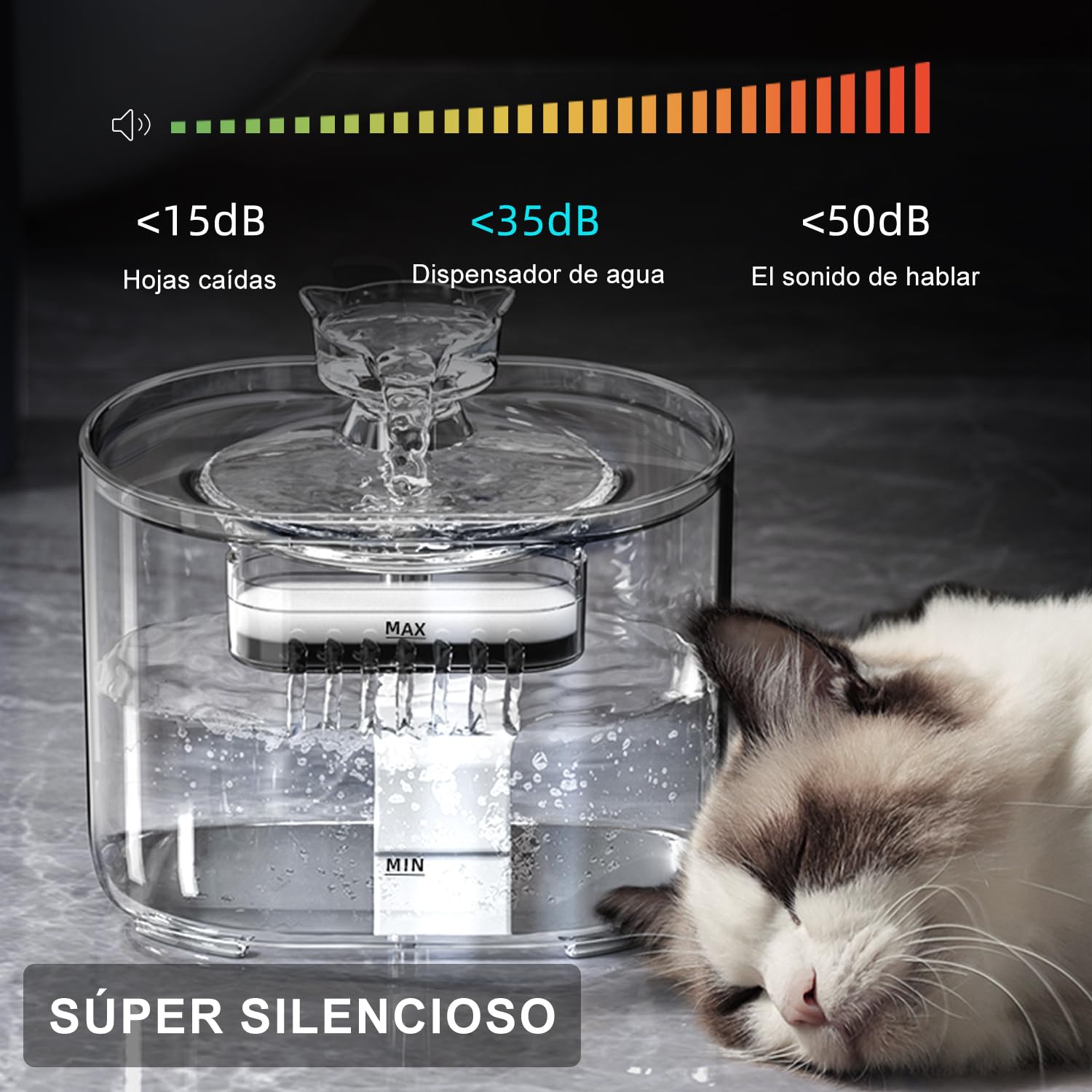 ICHIDO Bebedero para Gato con Luz LED, 74oz/2.2 L Fuente de Agua para Gatos, Fuente para Mascotas con Bomba Ultra Silenciosa, Dispensador con Filtros de Agua para Gatos, Perros y Mascotas, Sin BPA